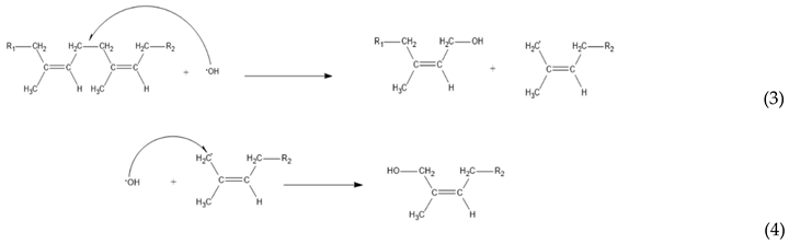 Preprints 161690 i001