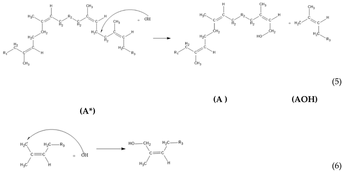 Preprints 161690 i002