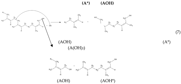 Preprints 161690 i003