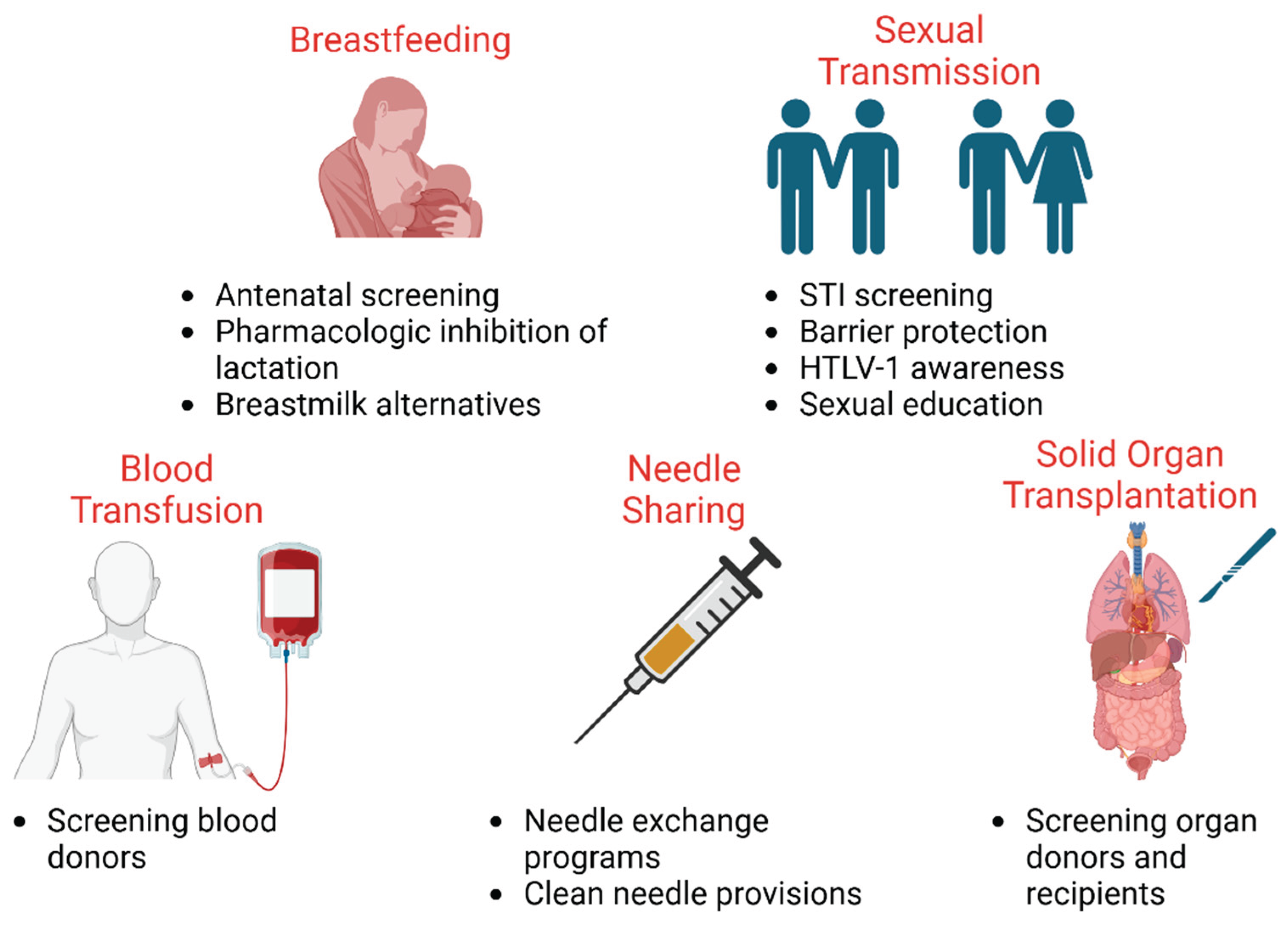 Preprints 170801 g002