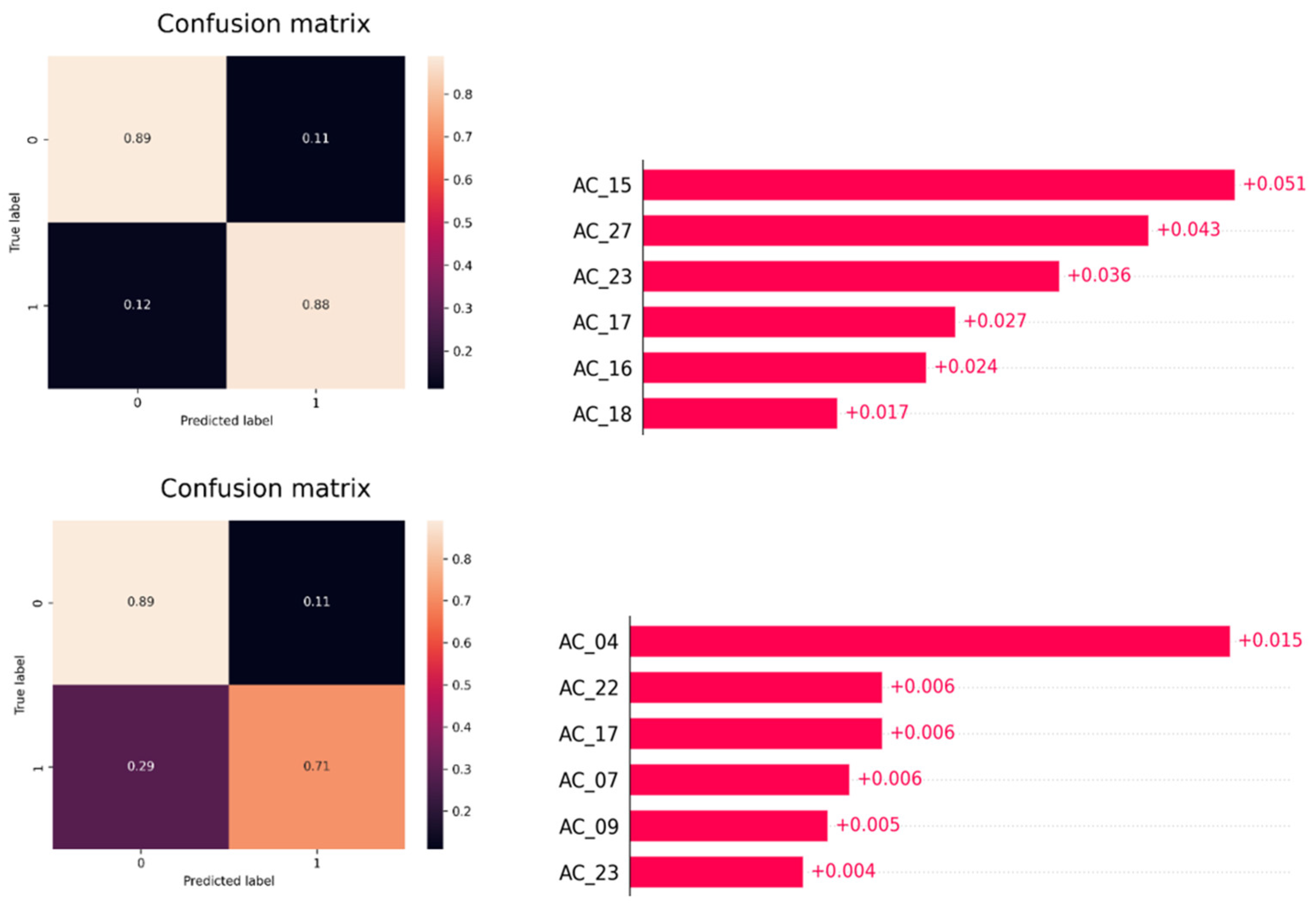 Preprints 150614 g009