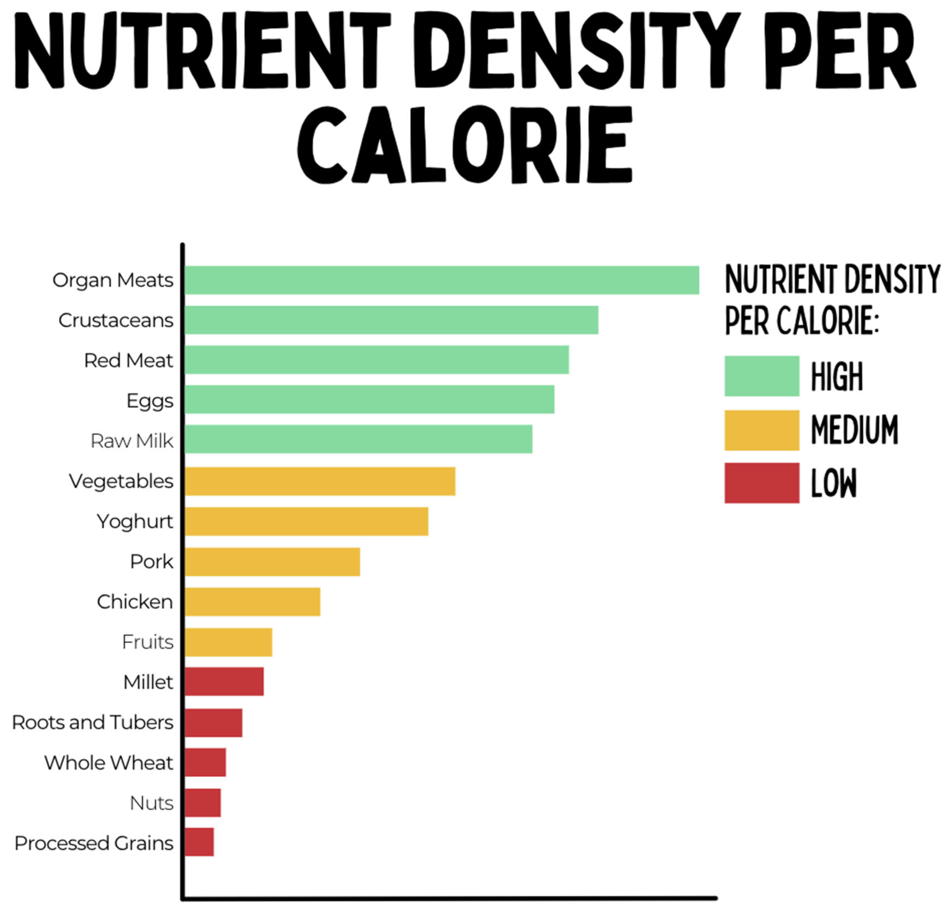 Preprints 116892 g002