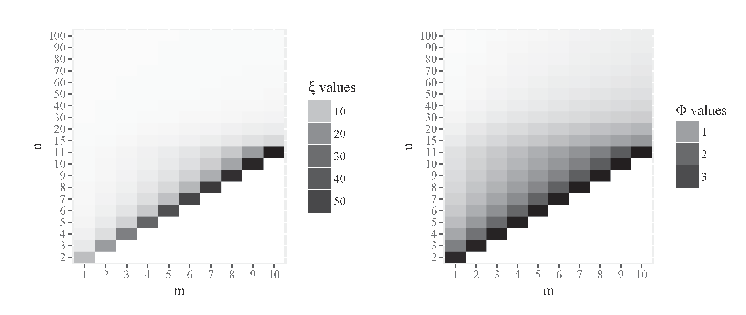 Preprints 180123 g002