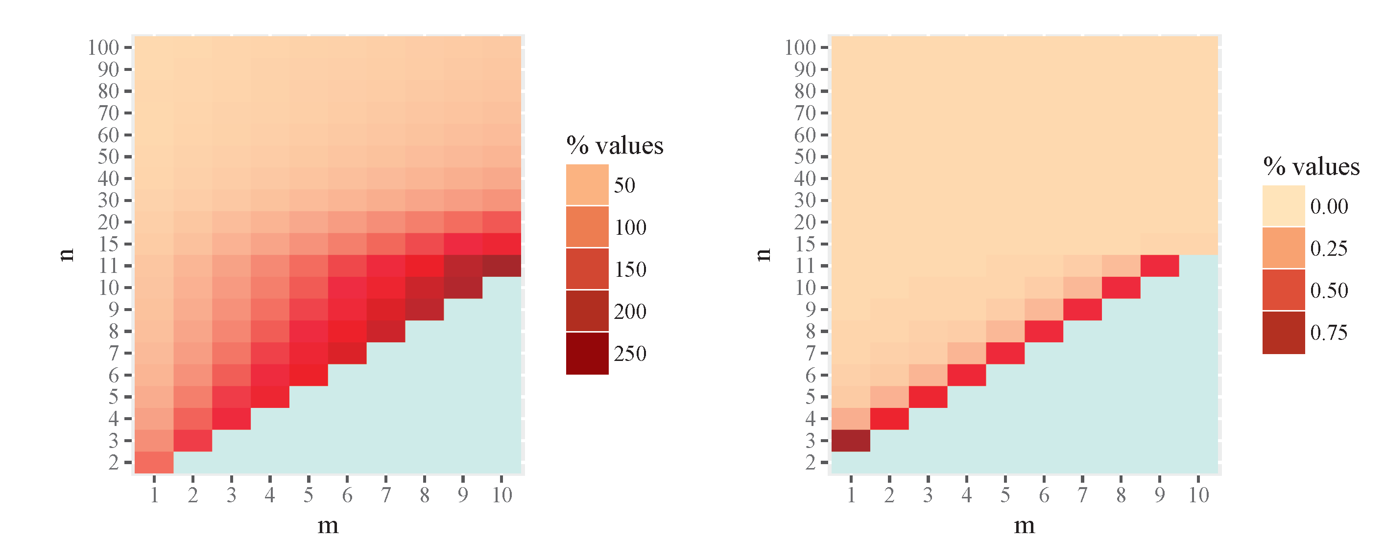 Preprints 180123 g003
