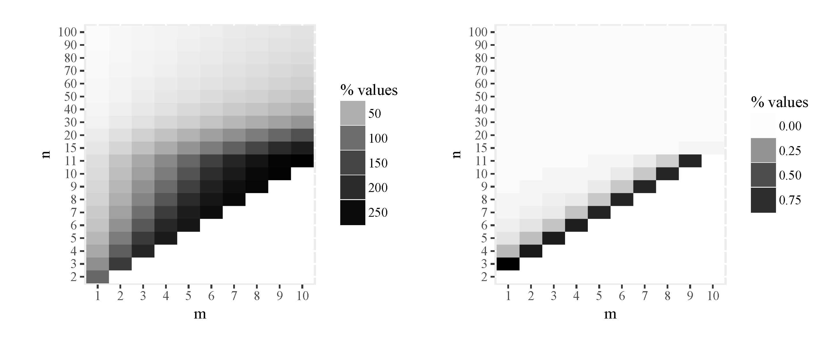 Preprints 180123 g004
