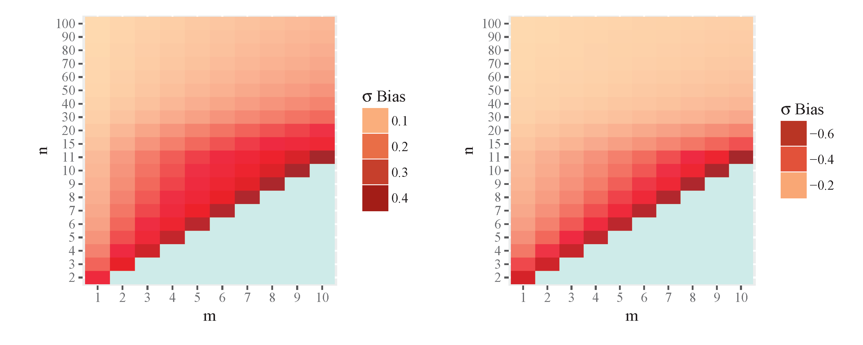 Preprints 180123 g005