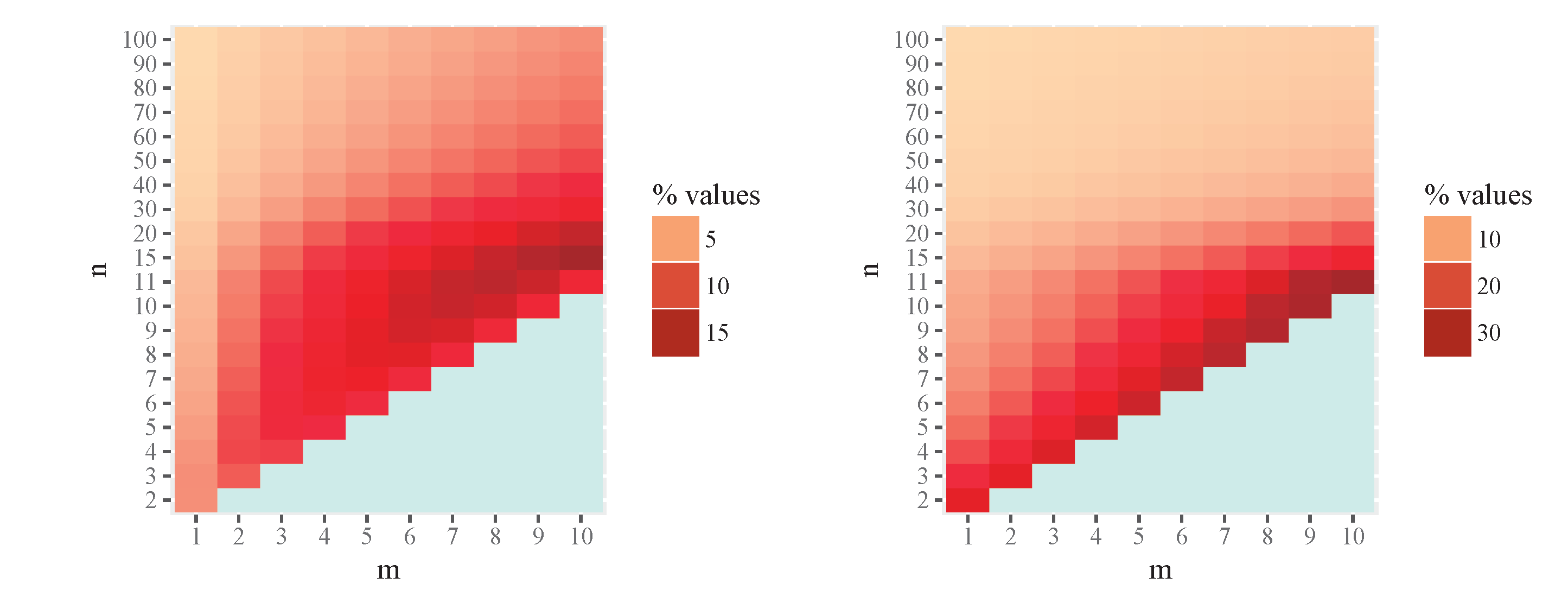 Preprints 180123 g007