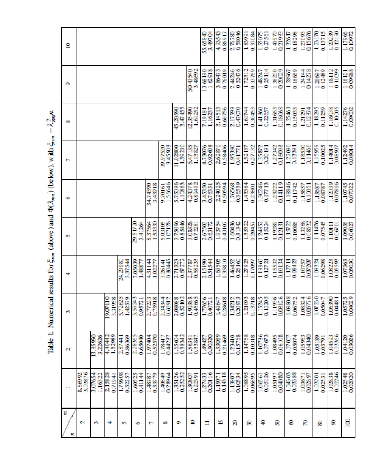 Preprints 180123 i001