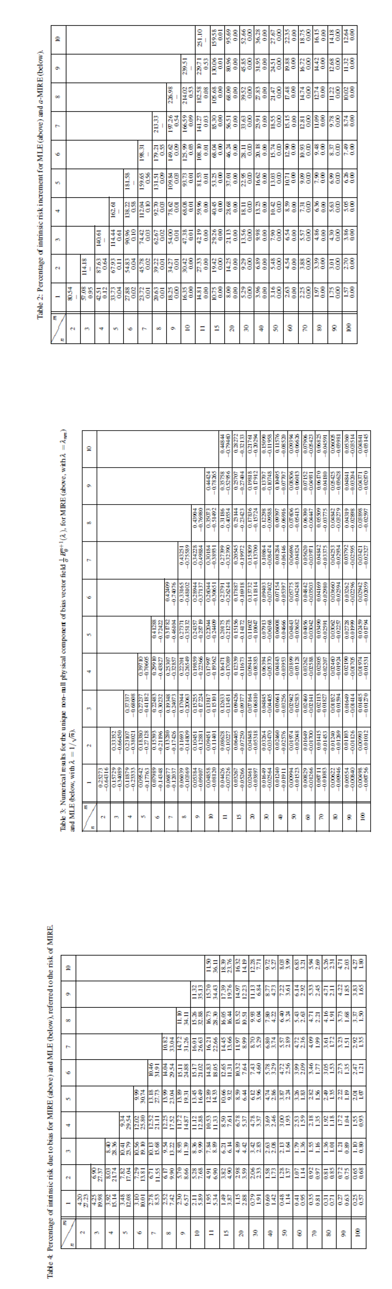 Preprints 180123 i002