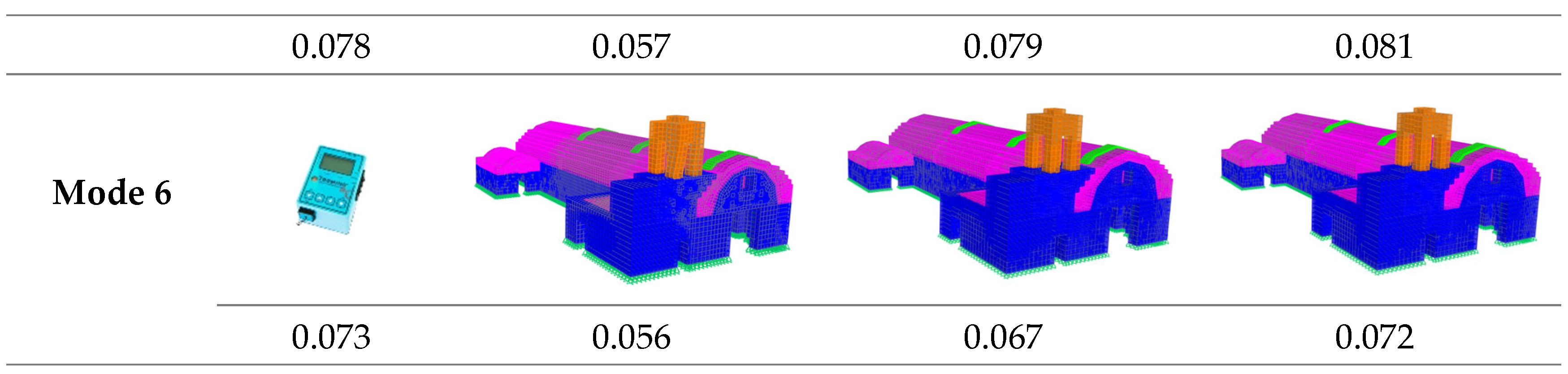 Preprints 207477 i002