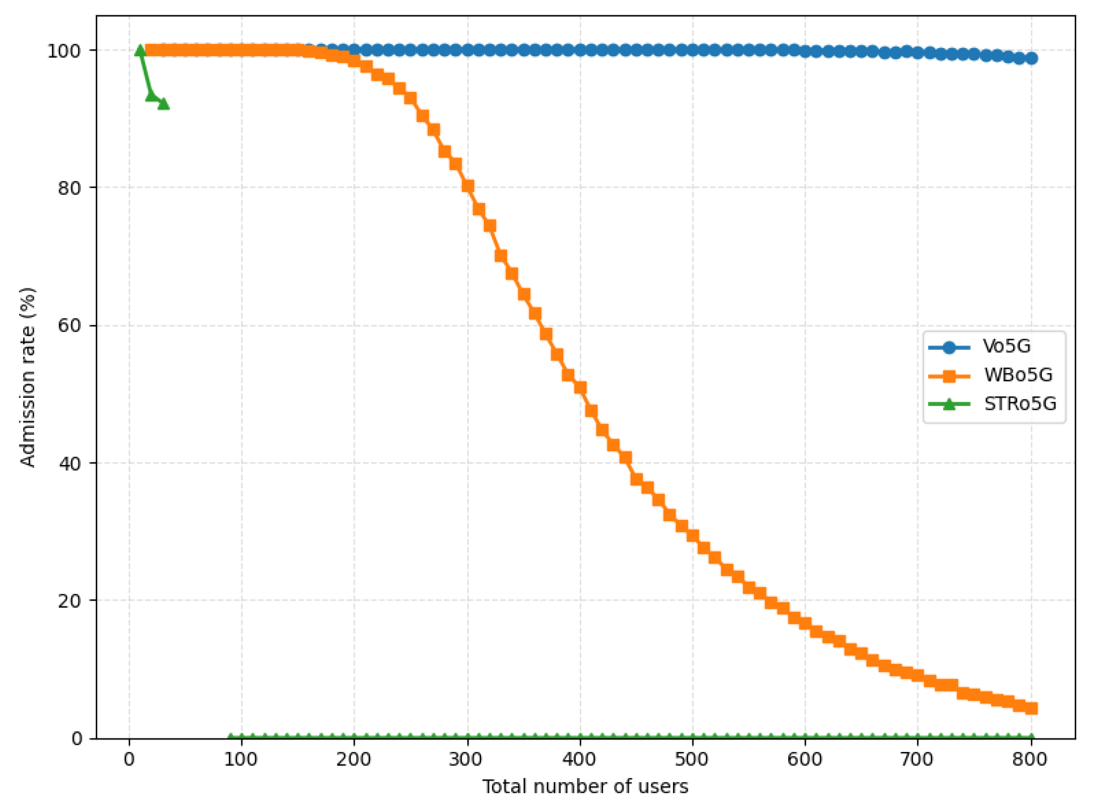 Preprints 200035 g009