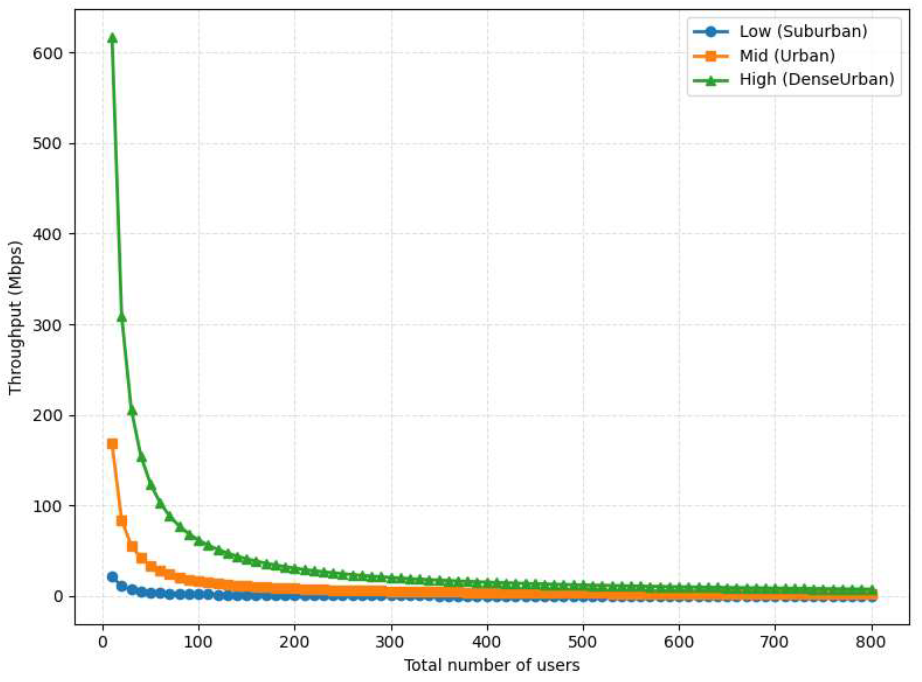 Preprints 200035 g012