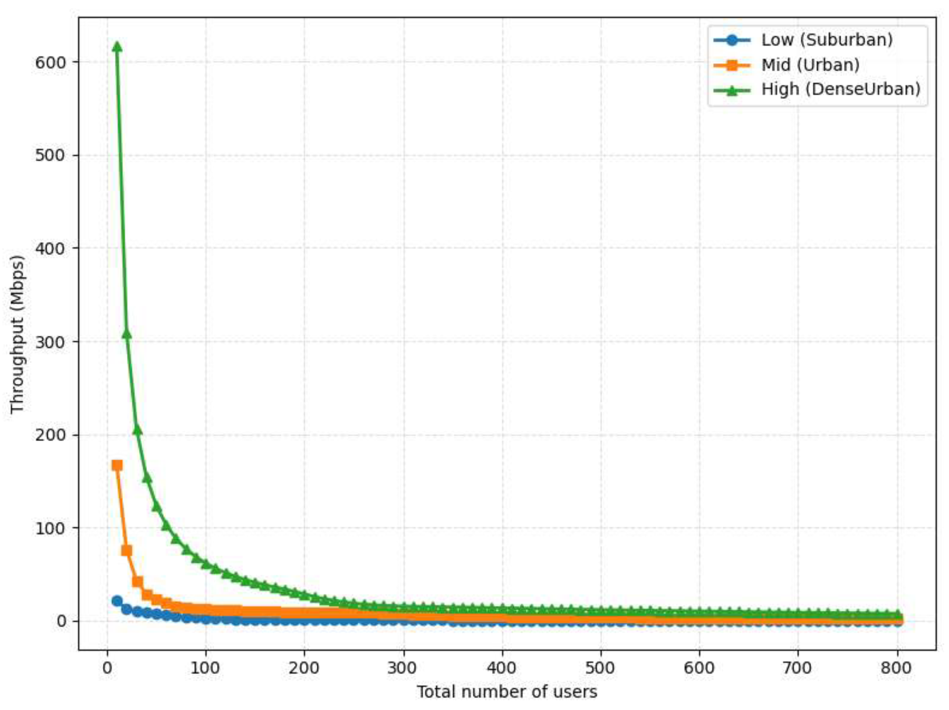 Preprints 200035 g013