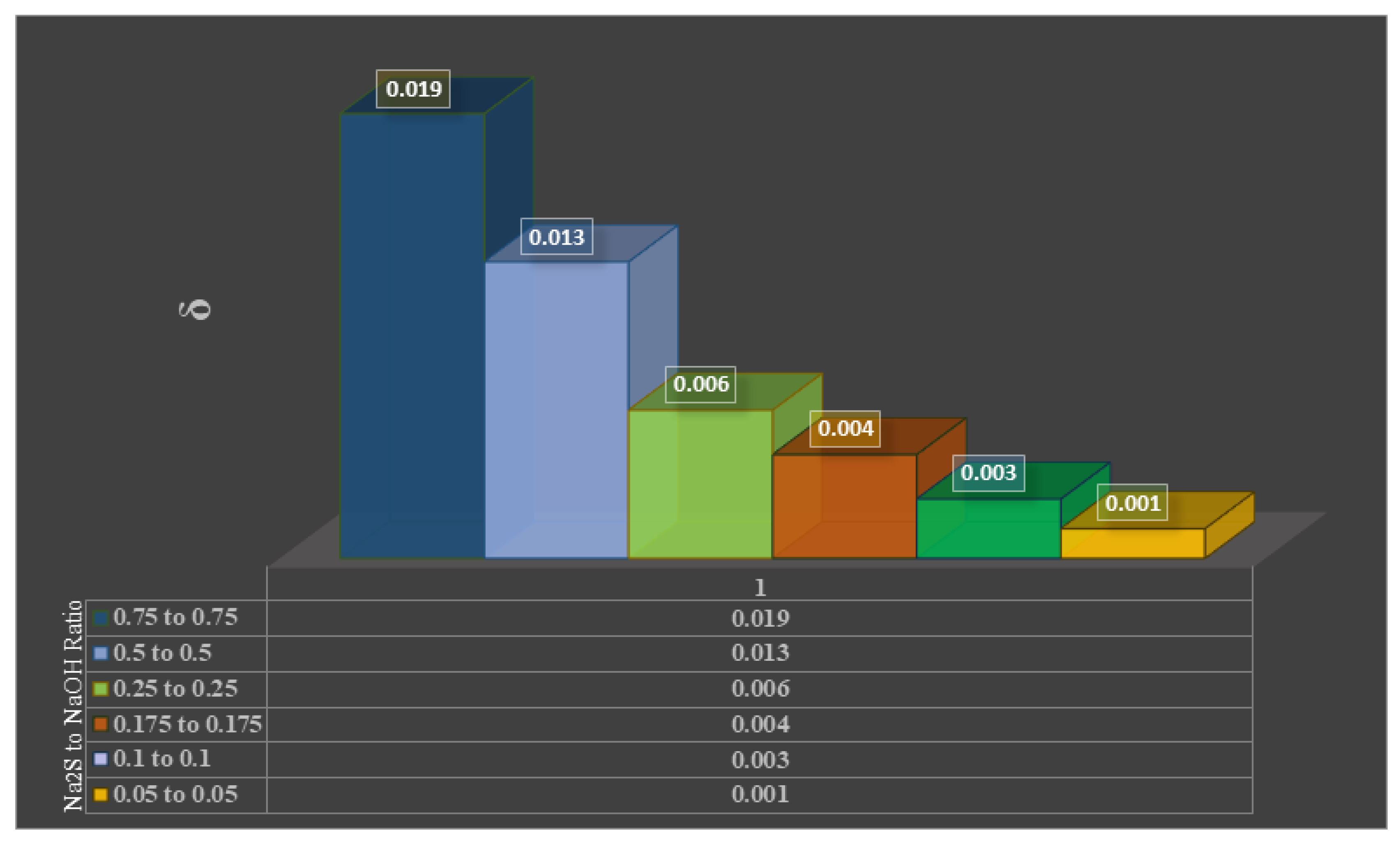 Preprints 146831 g011