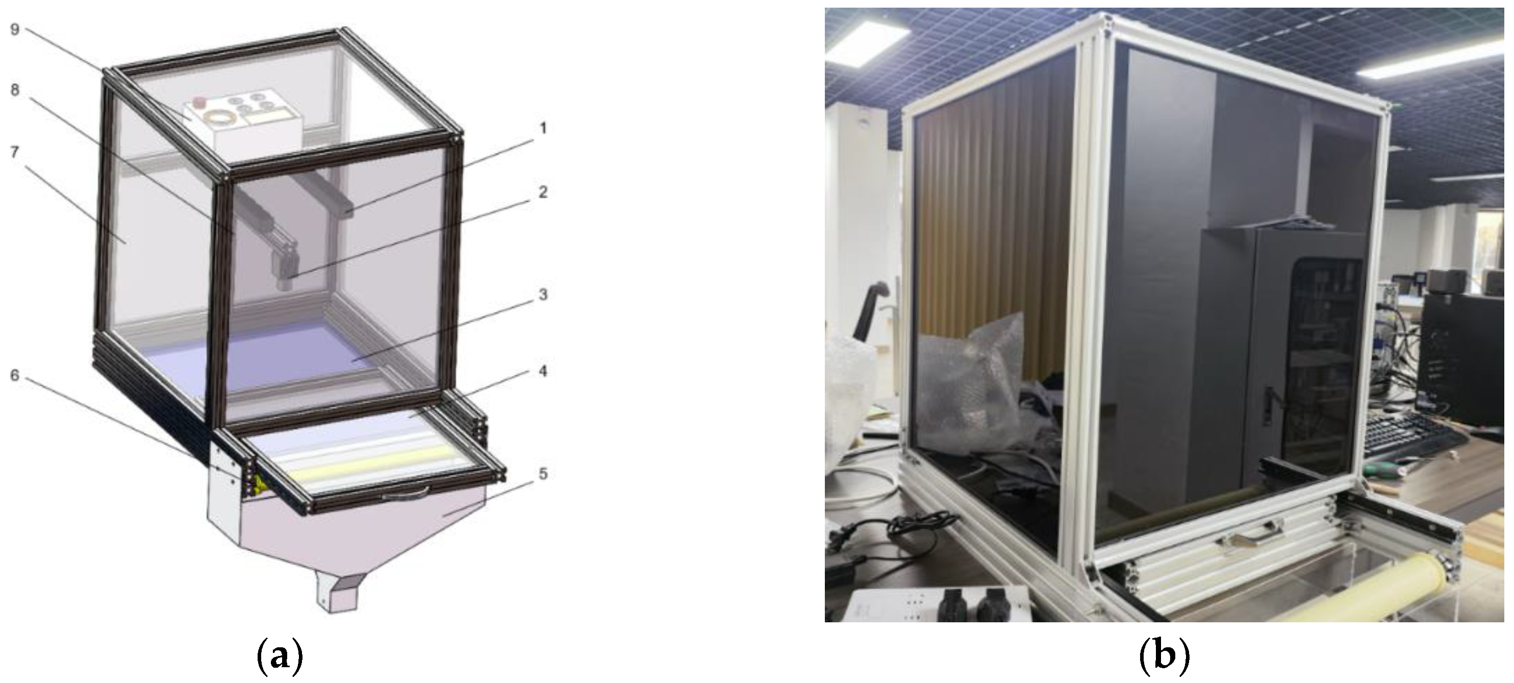 Preprints 158069 g001