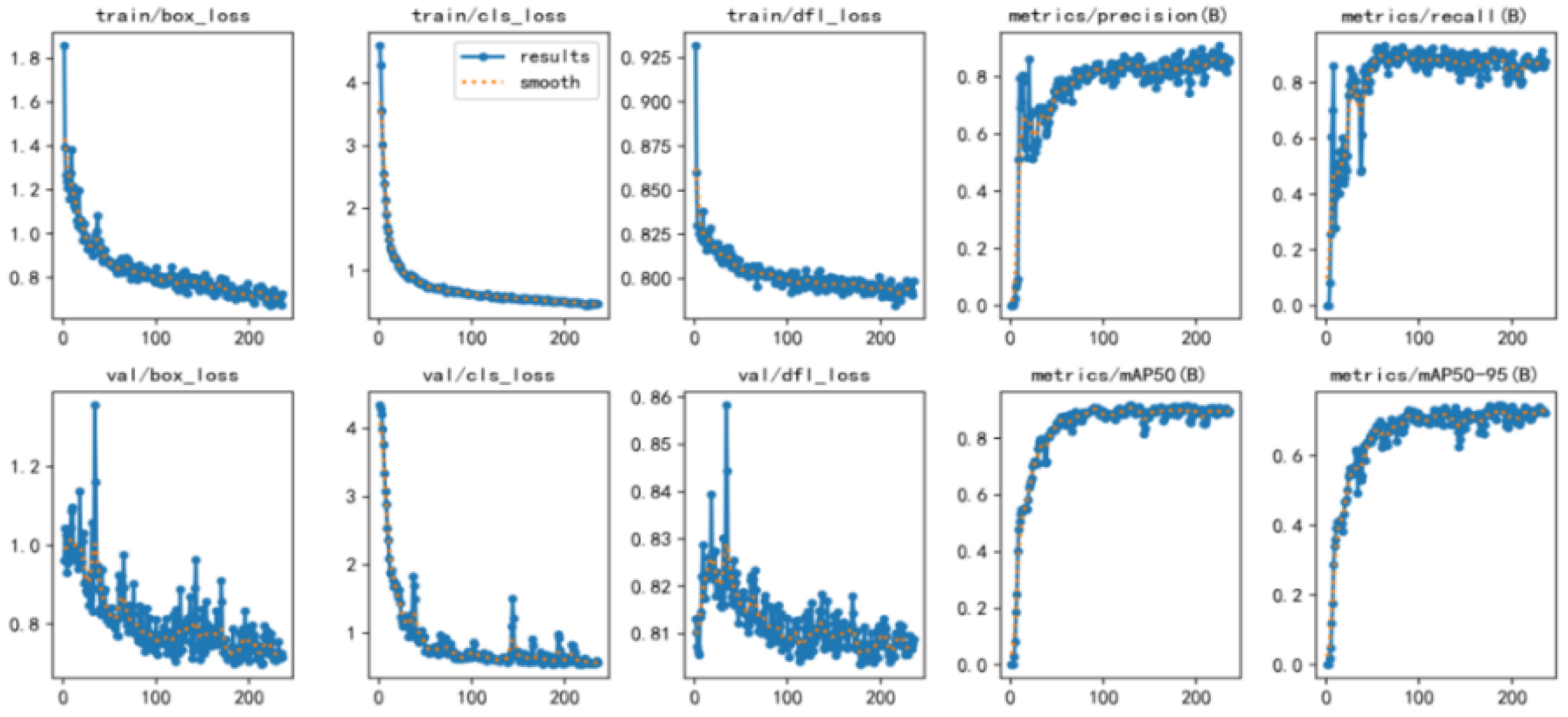 Preprints 158069 g012