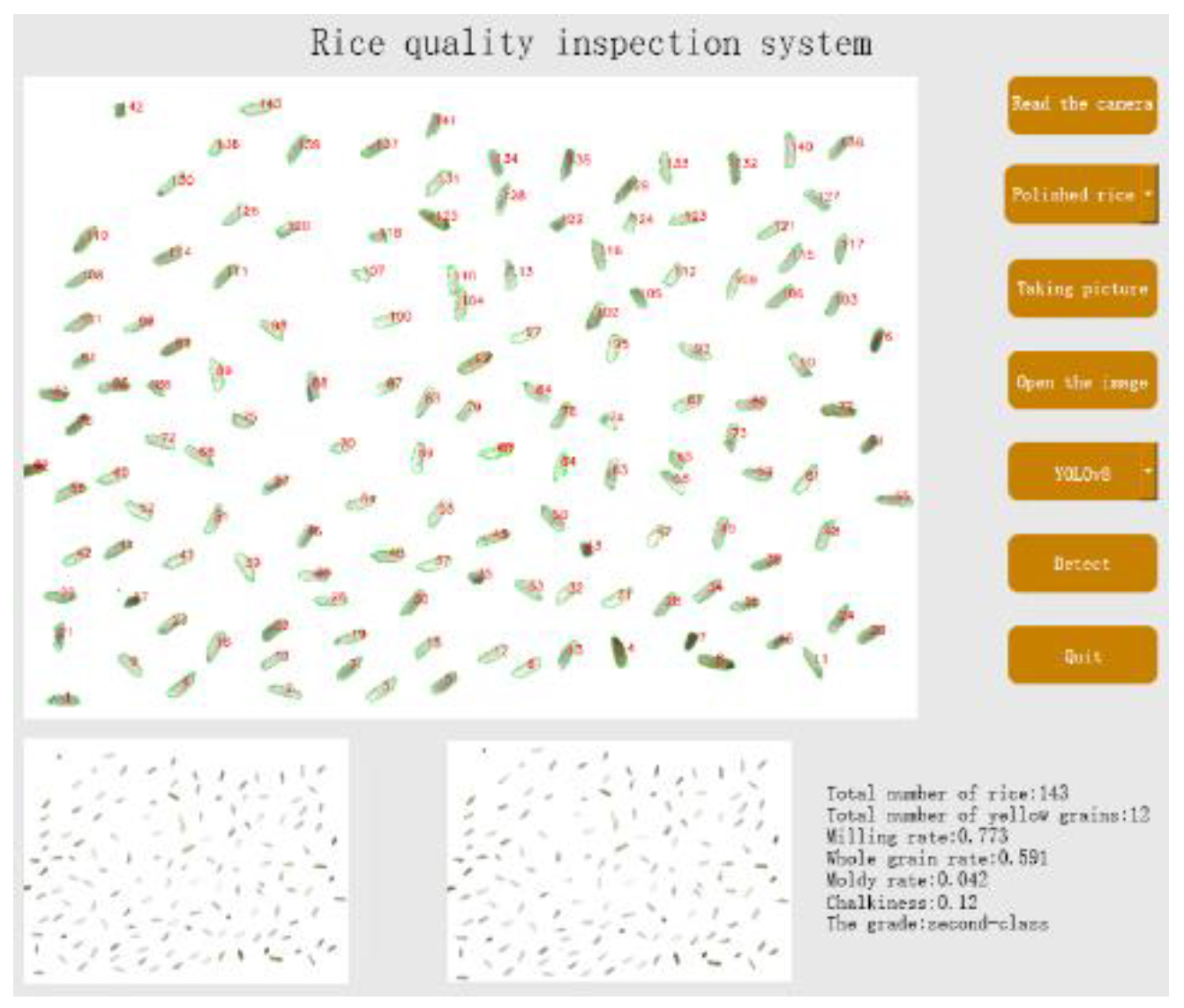 Preprints 158069 g015