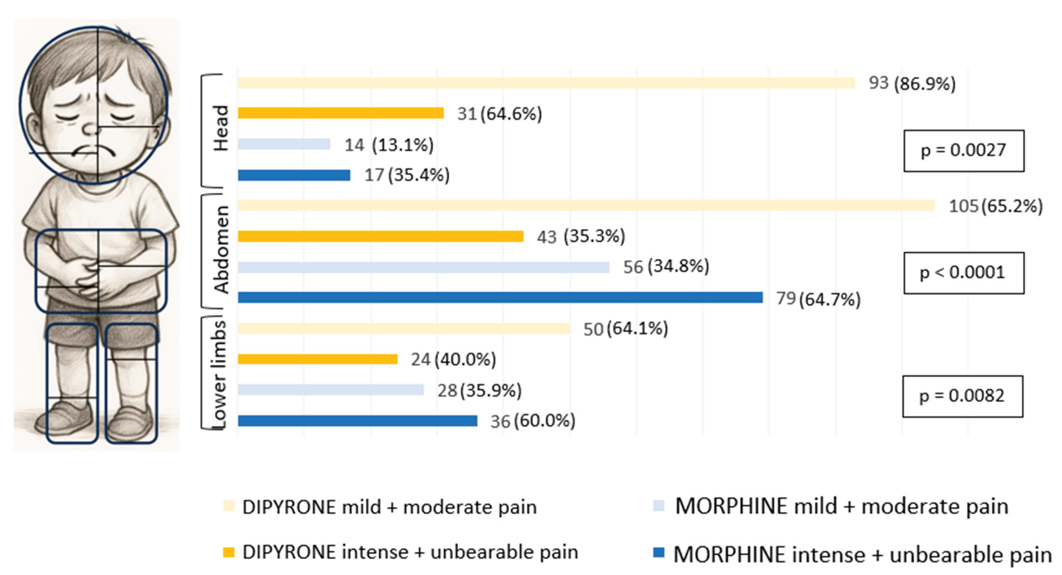 Preprints 164140 g001