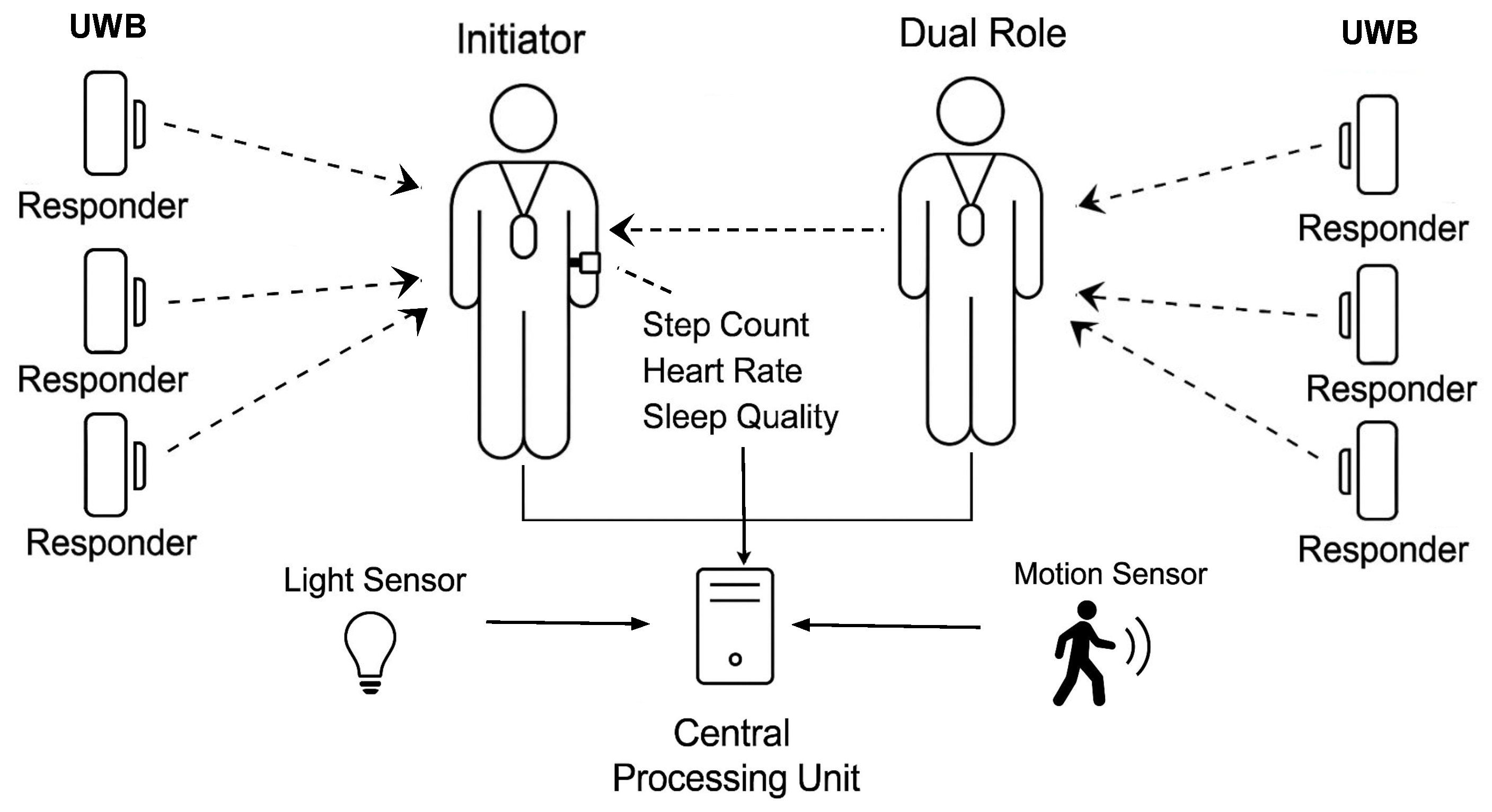 Preprints 157276 g001