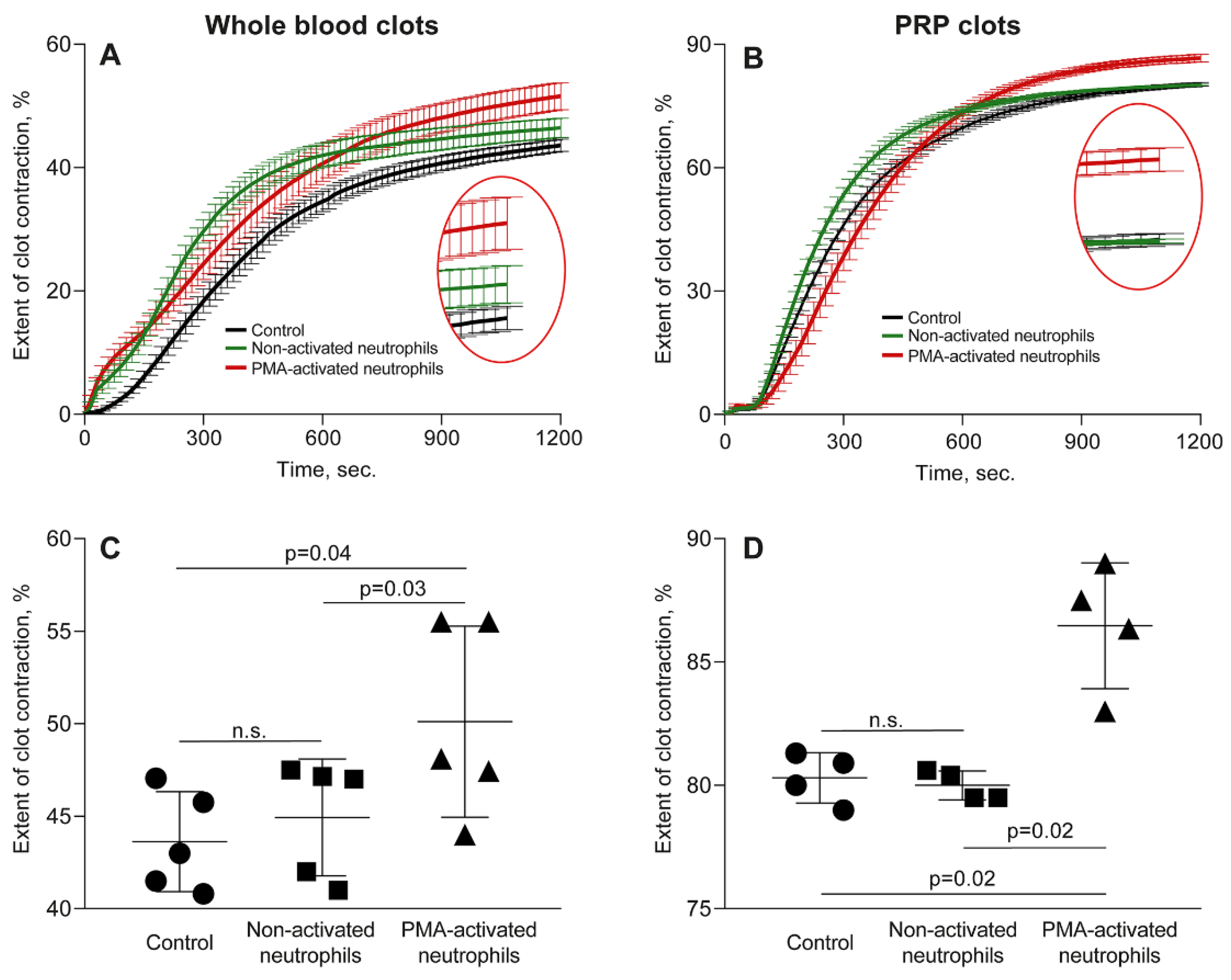 Preprints 185899 g001