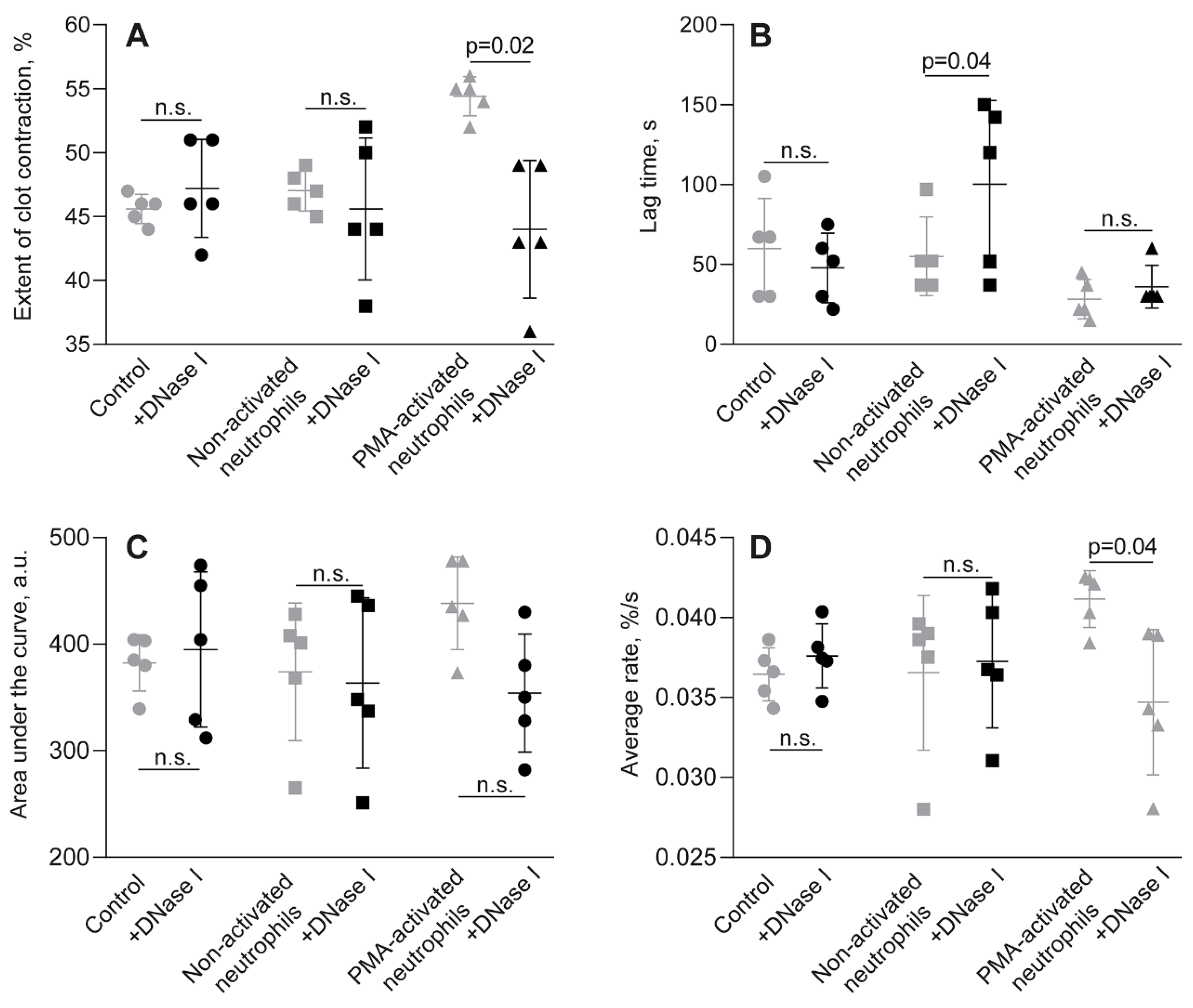 Preprints 185899 g003
