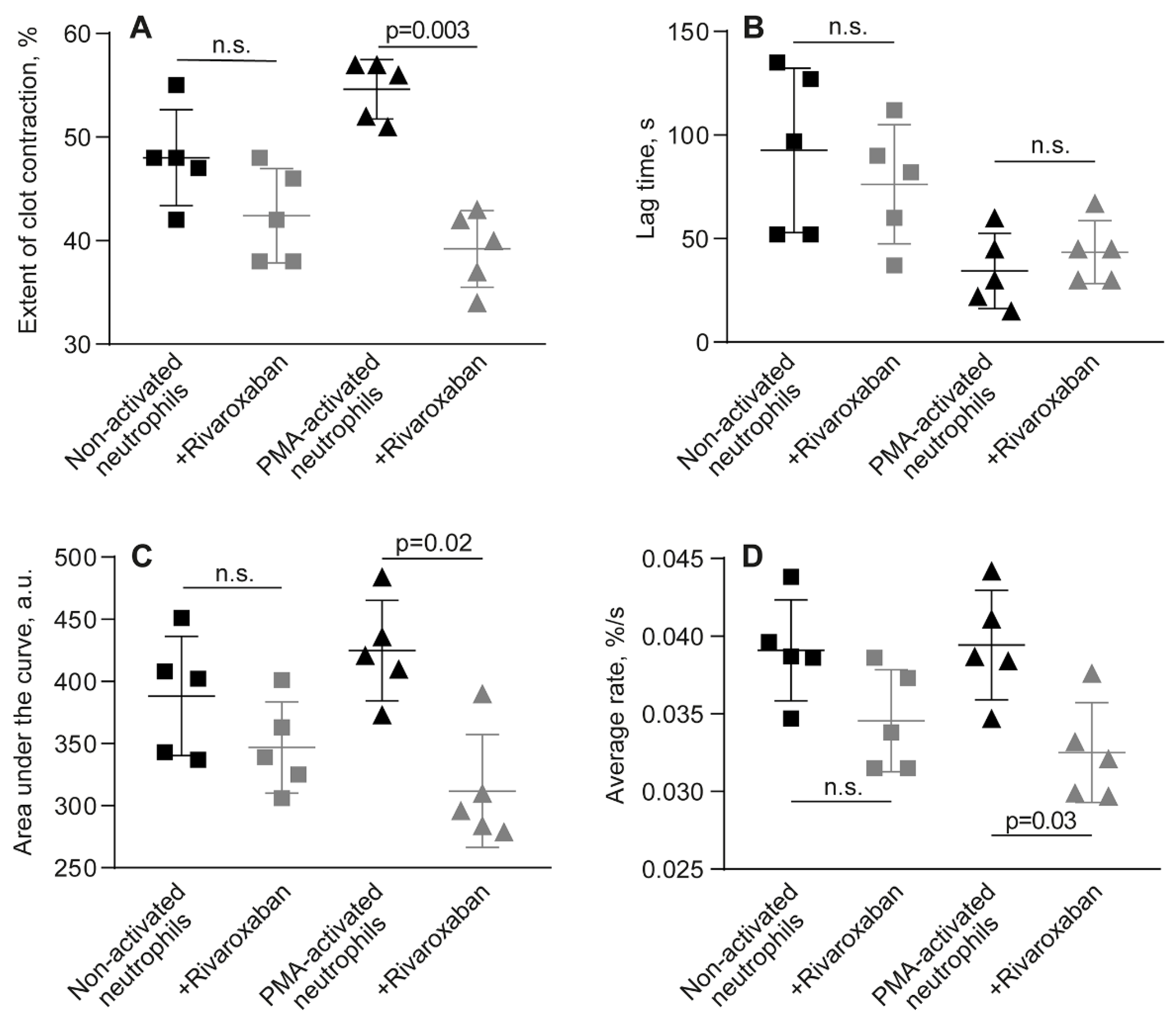 Preprints 185899 g004