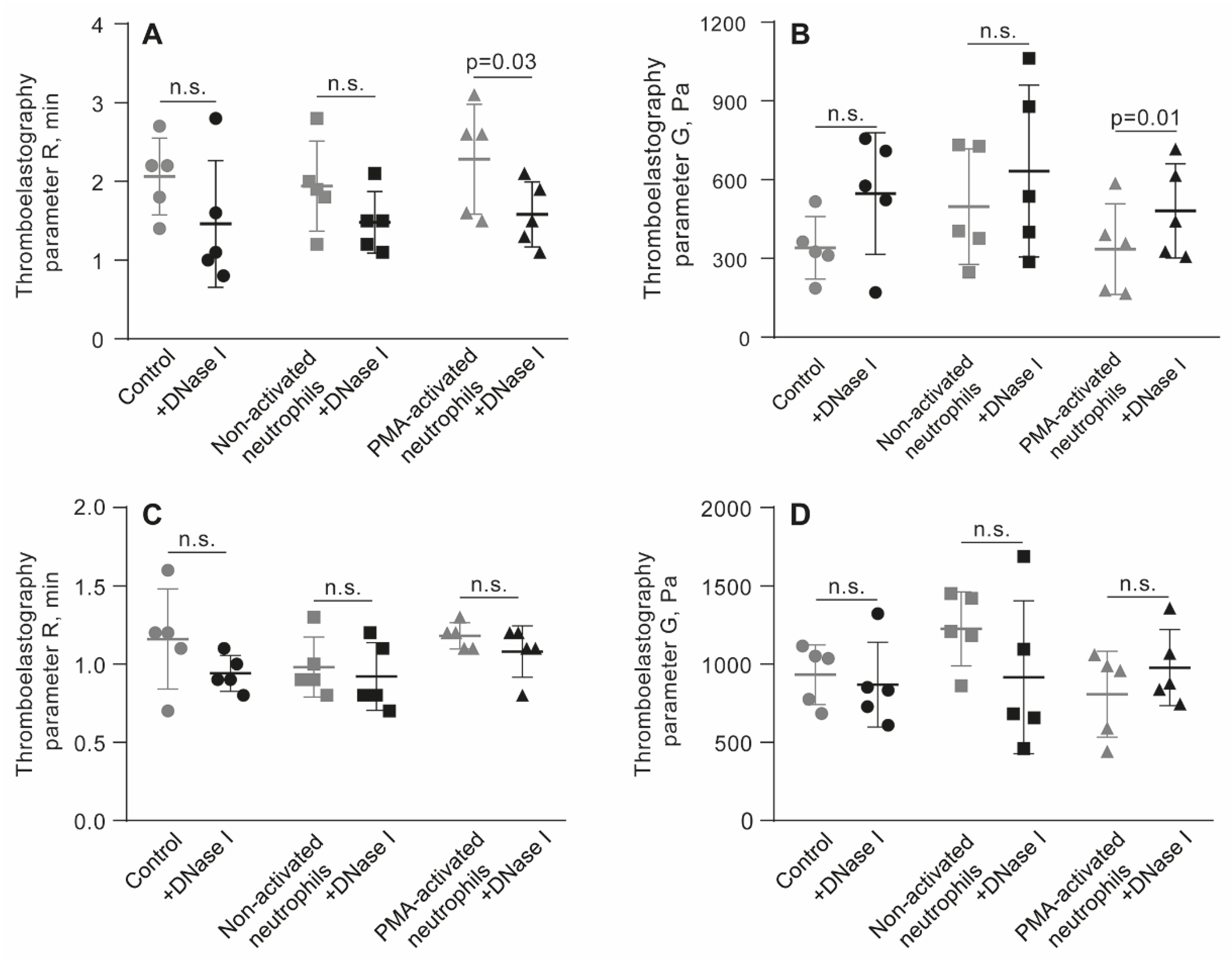 Preprints 185899 g006