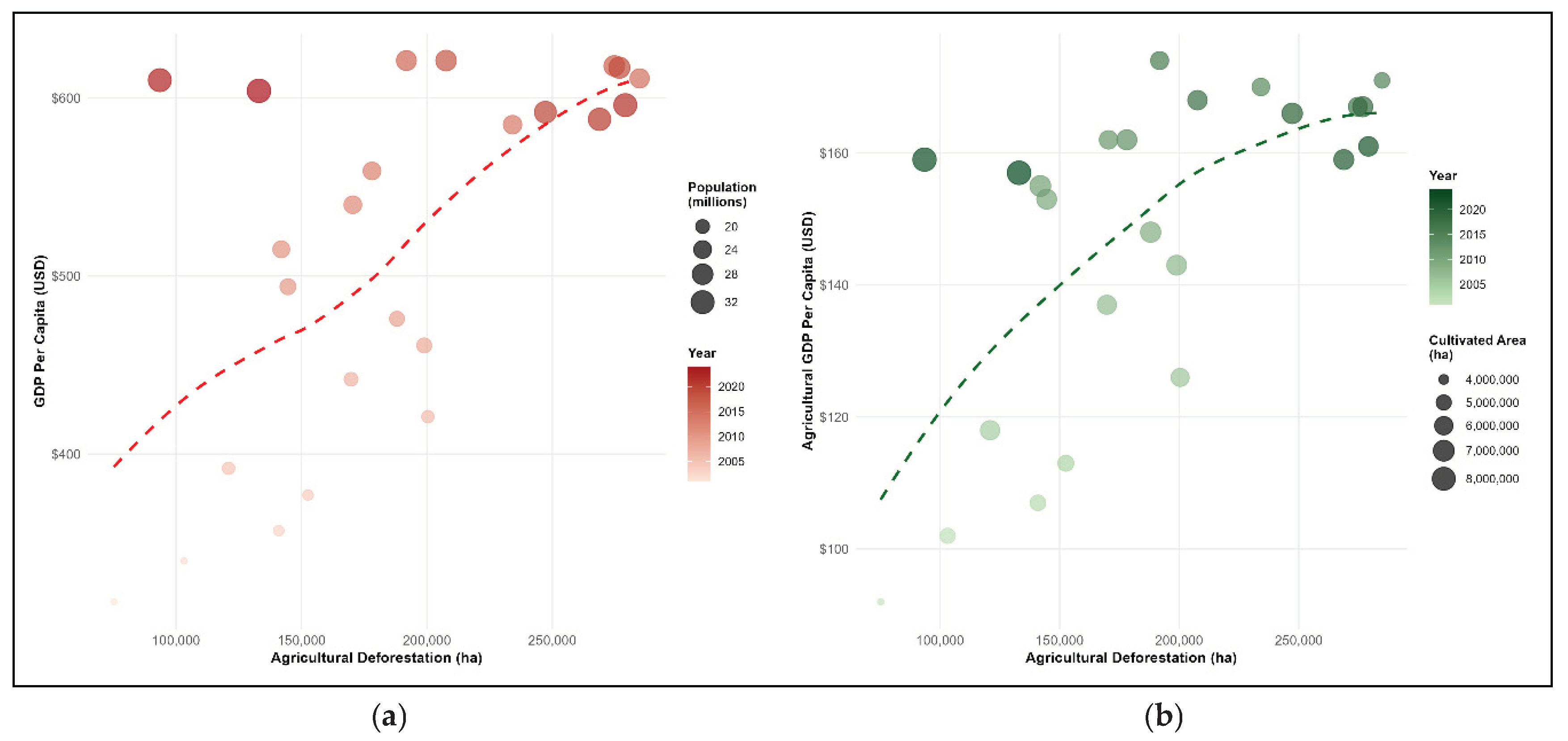 Preprints 197412 g014