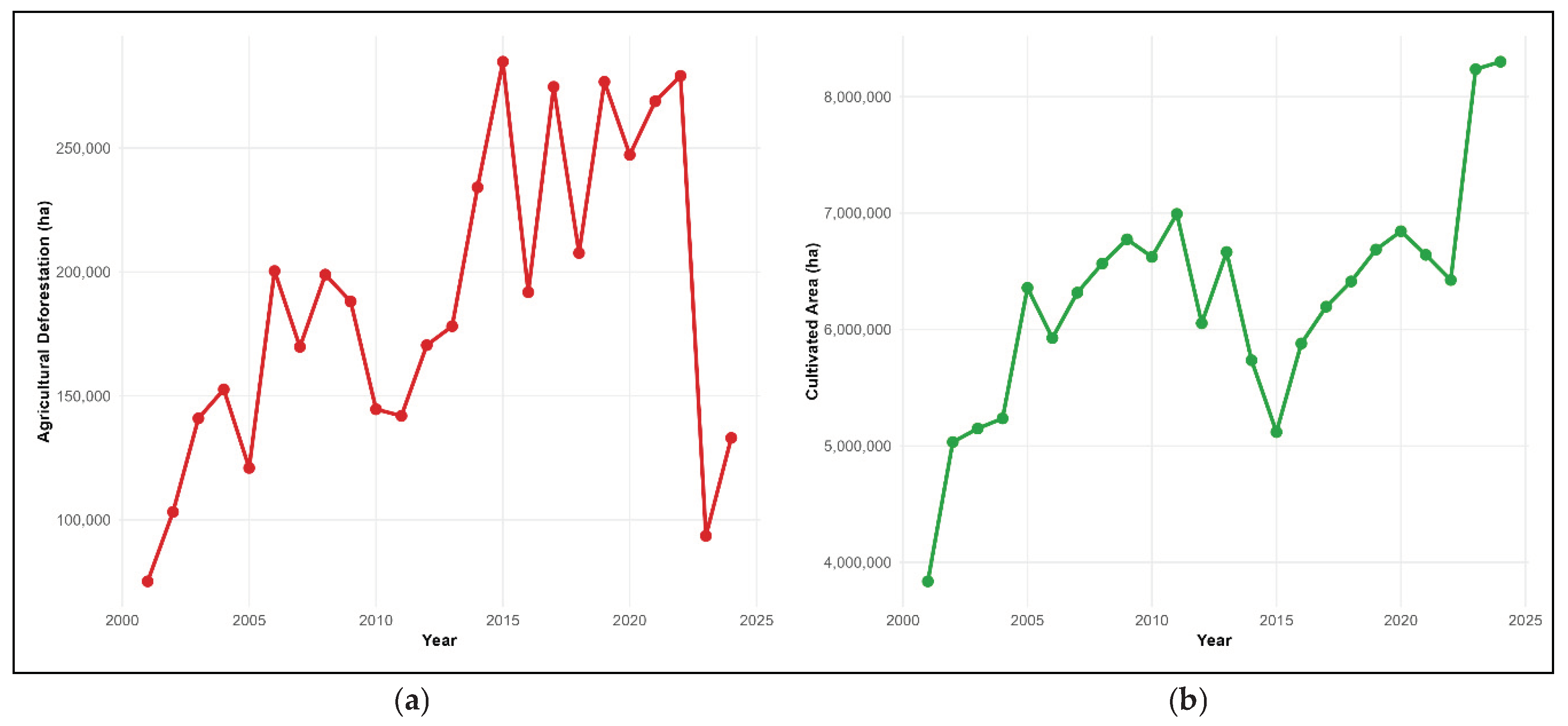 Preprints 197412 g016