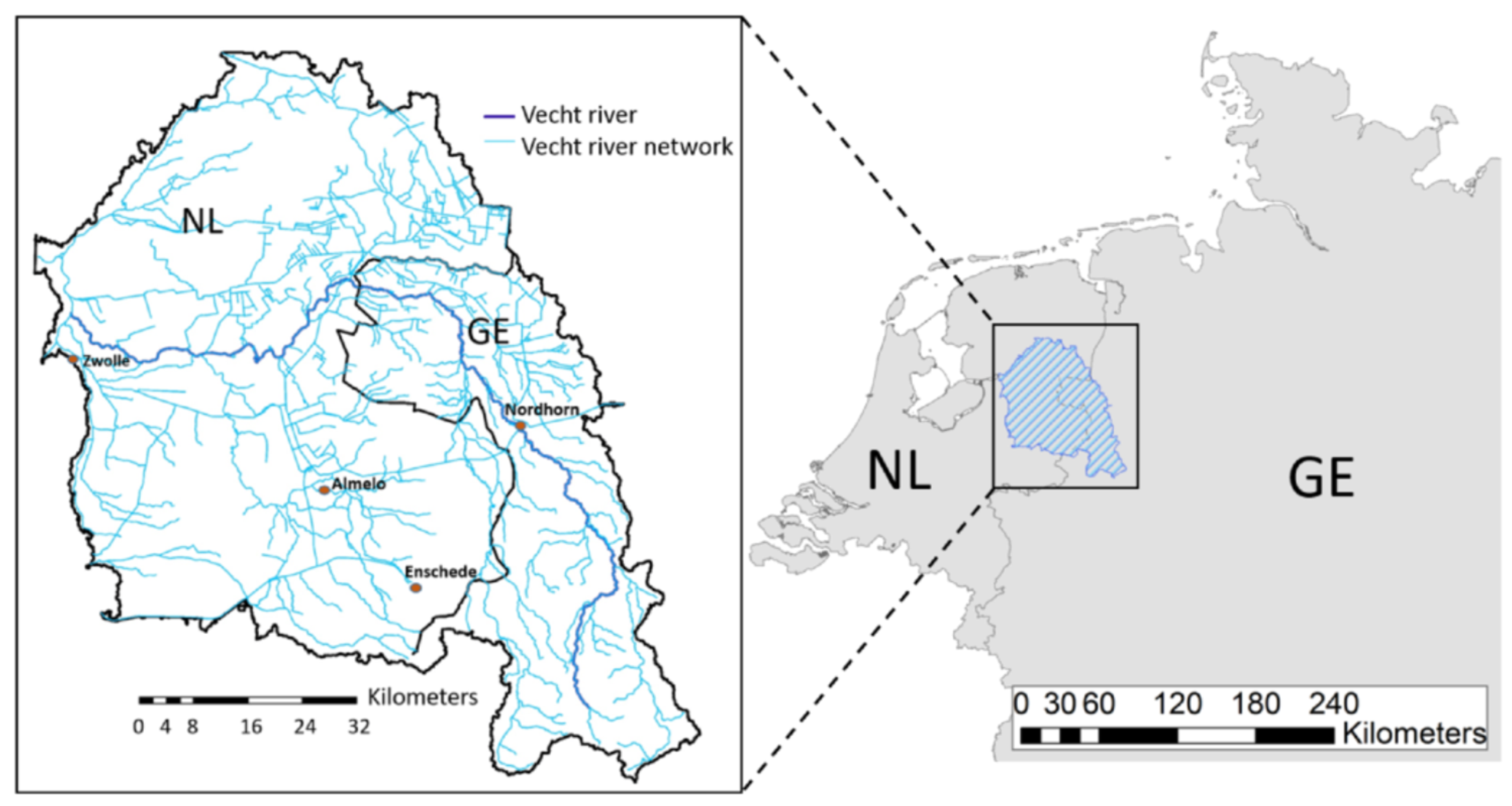 Preprints 184654 g001