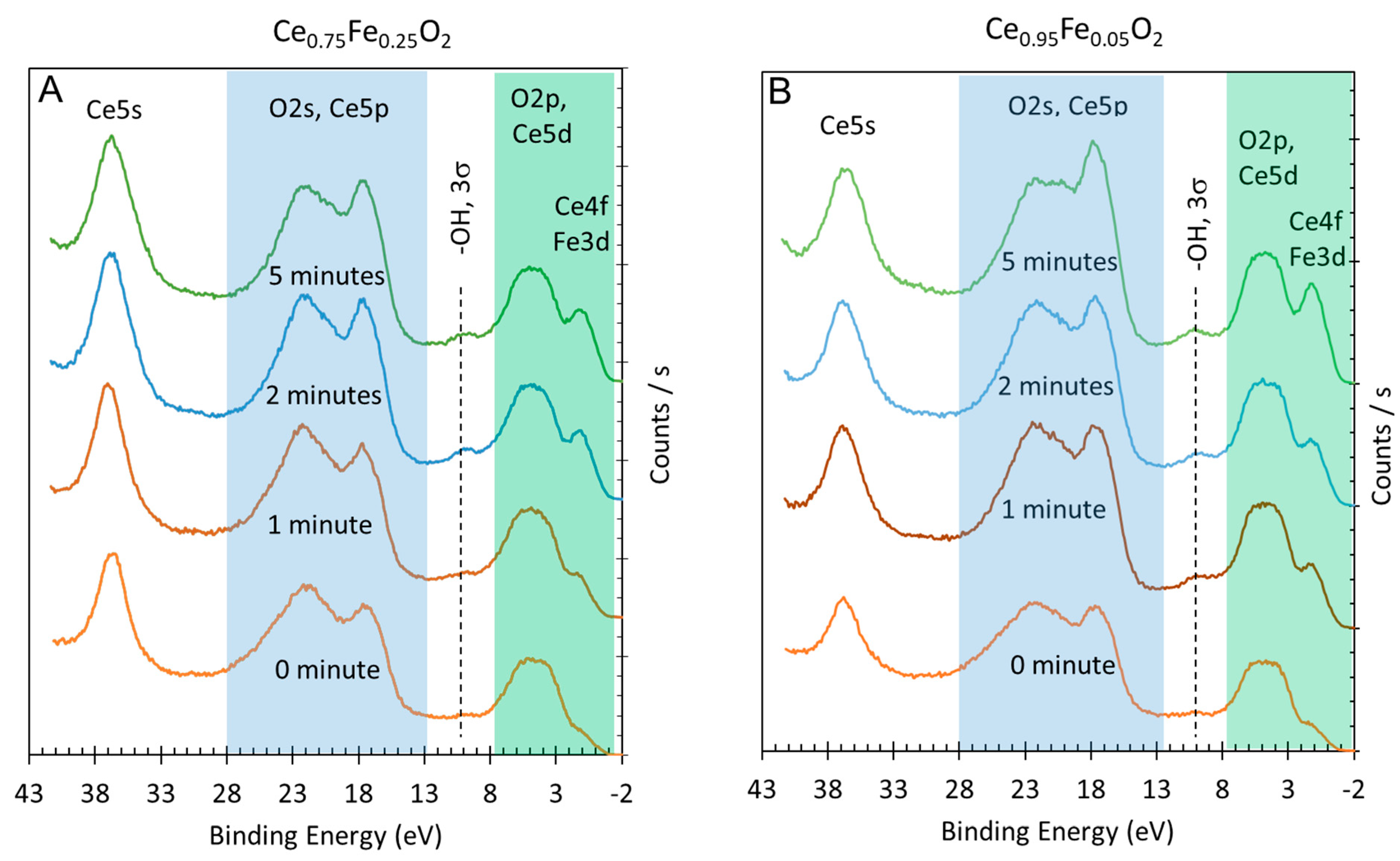 Preprints 93931 g002
