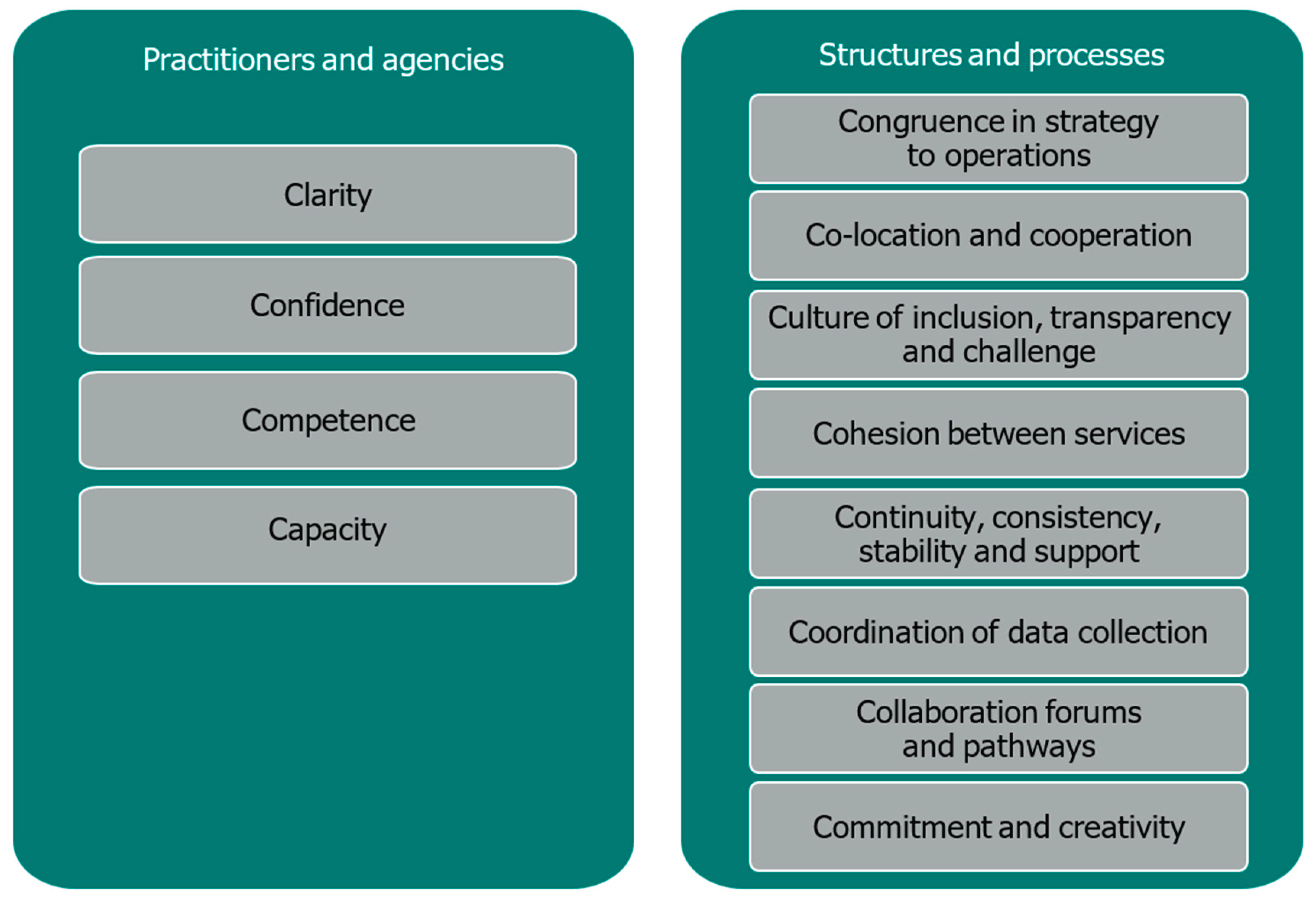 Preprints 200210 g001