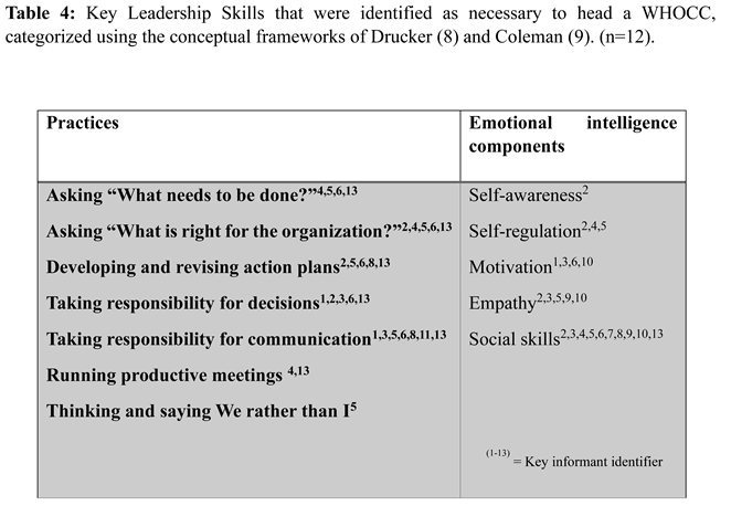 Preprints 169031 i005