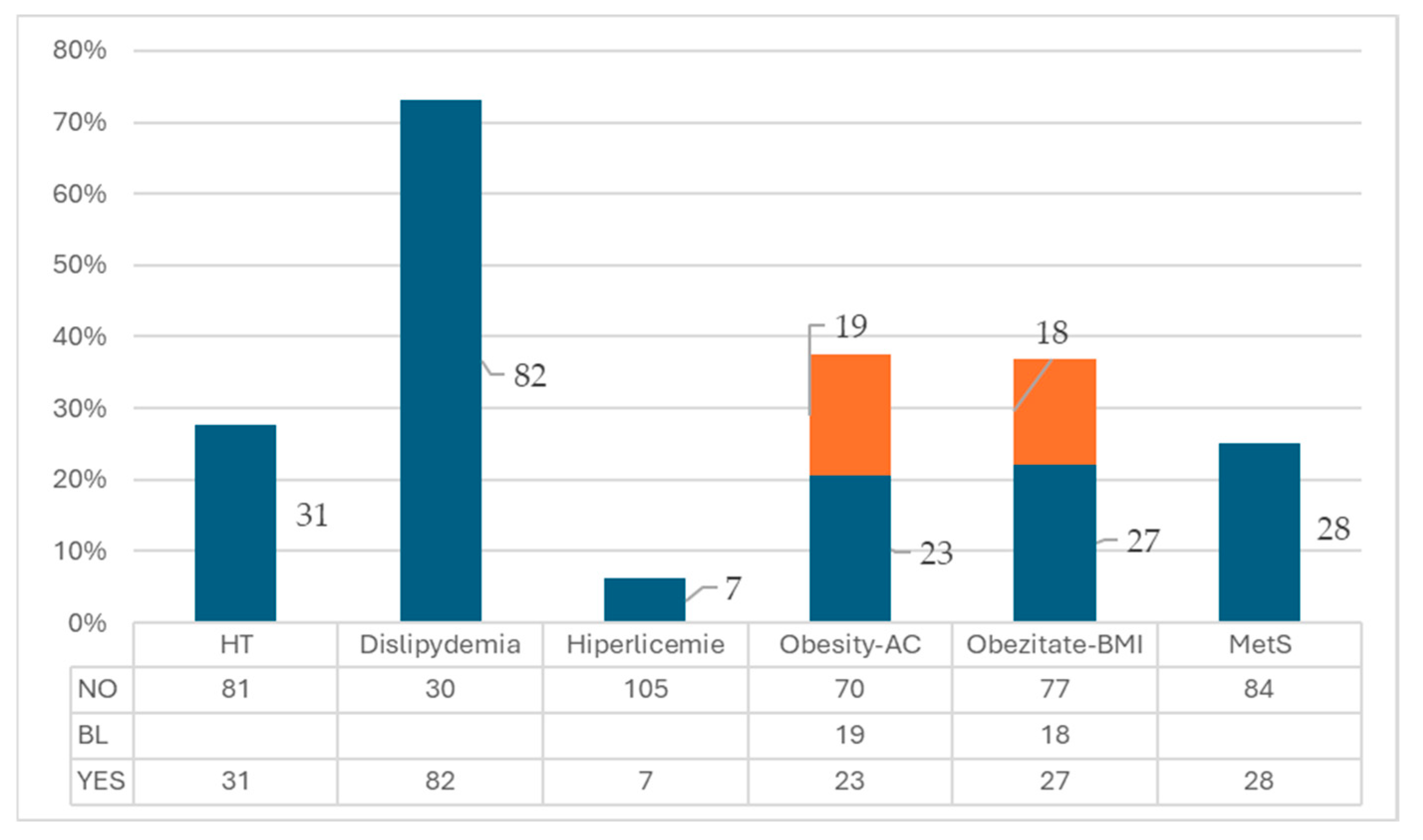 Preprints 156901 g0a2