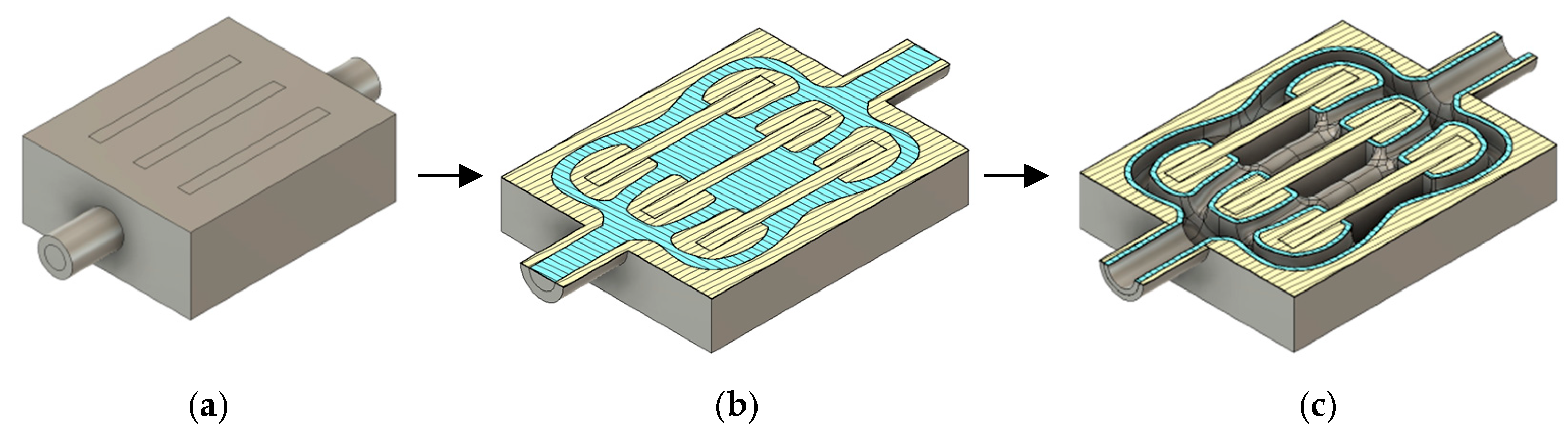 Preprints 194274 g005