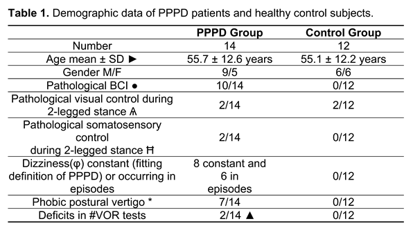 Preprints 224832 i001 Preprints 224832 i001