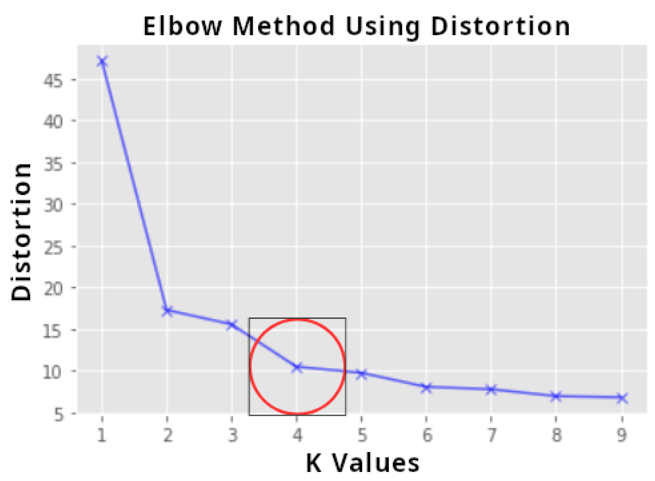 Preprints 188389 g004