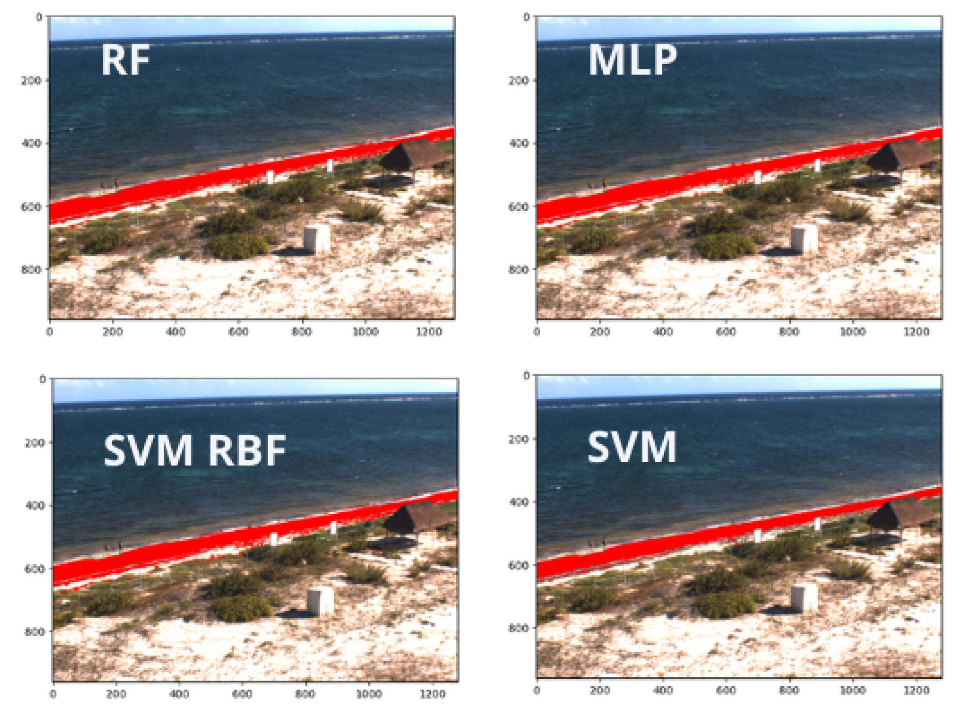 Preprints 188389 g009