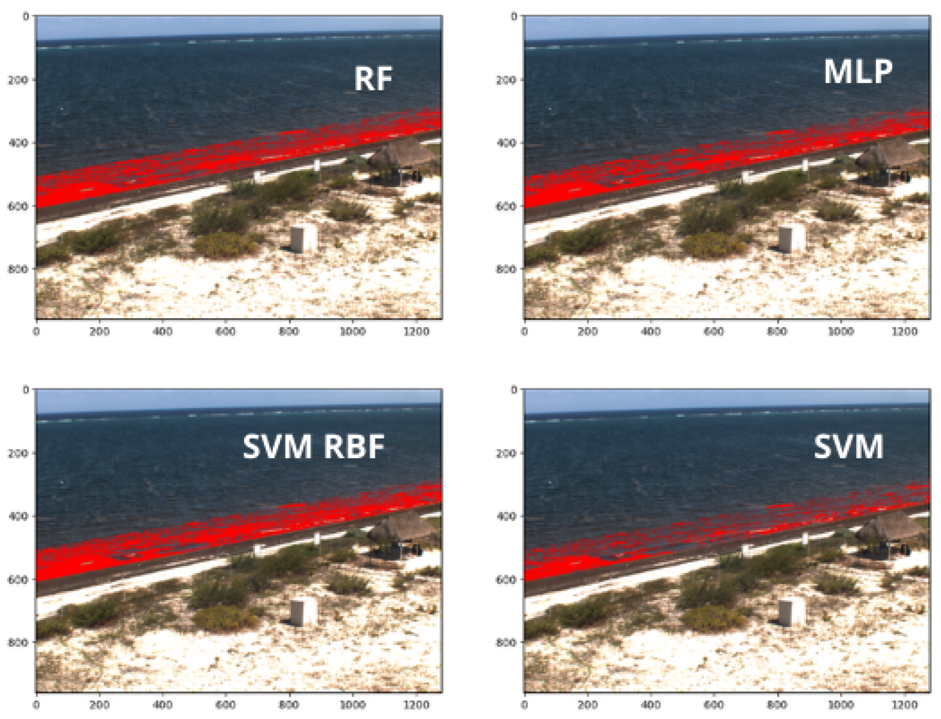 Preprints 188389 g010