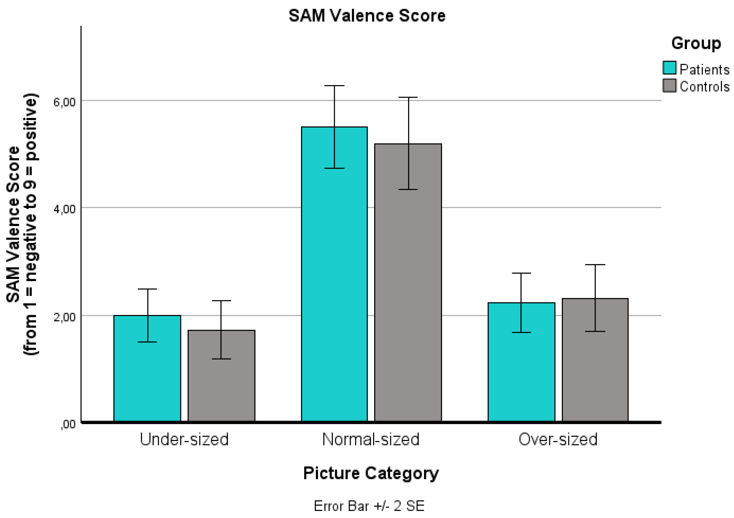 Preprints 182542 g005