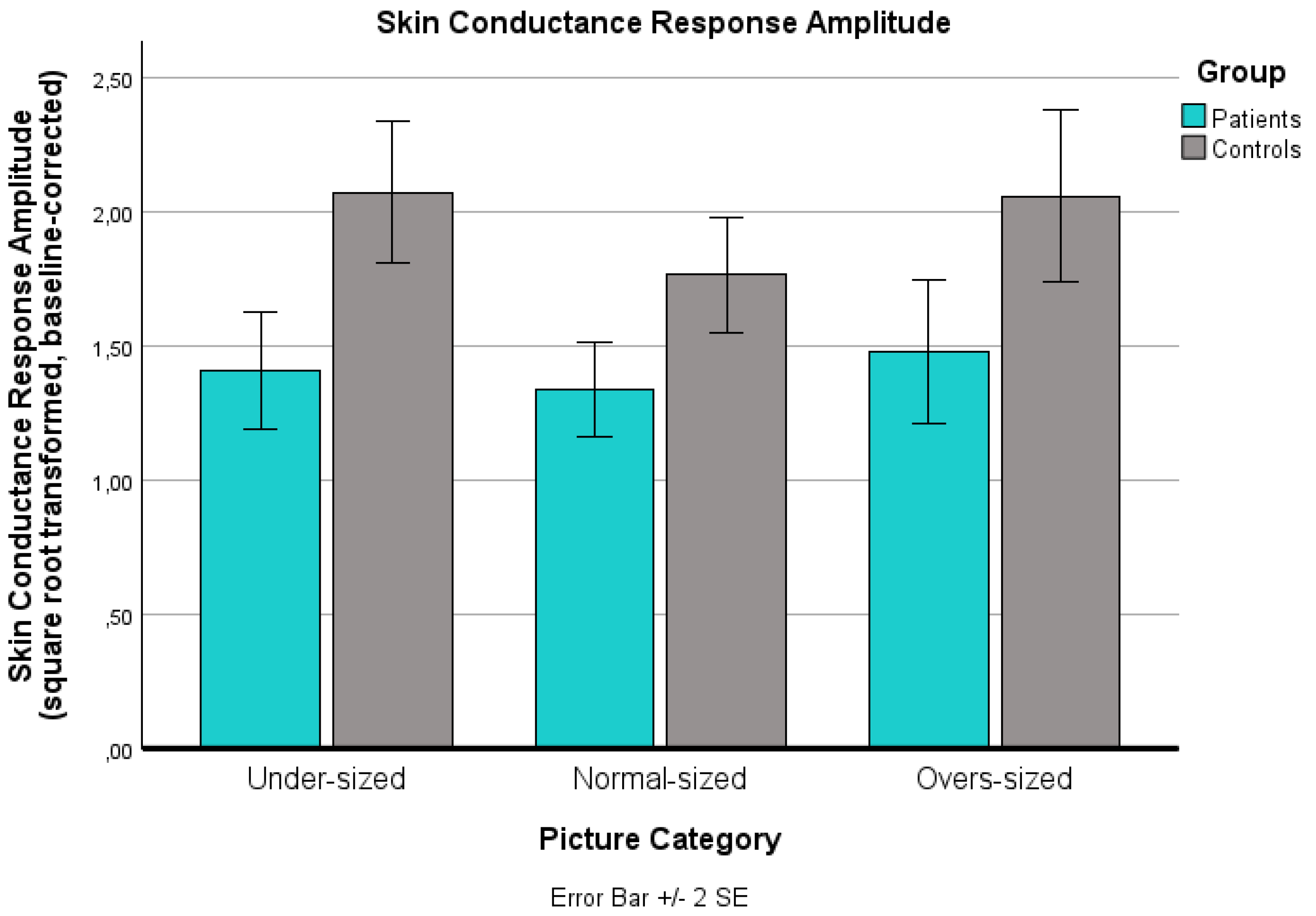 Preprints 182542 g008