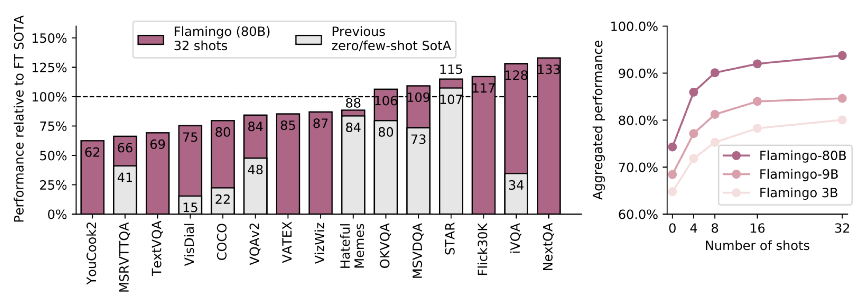 Preprints 148084 g002