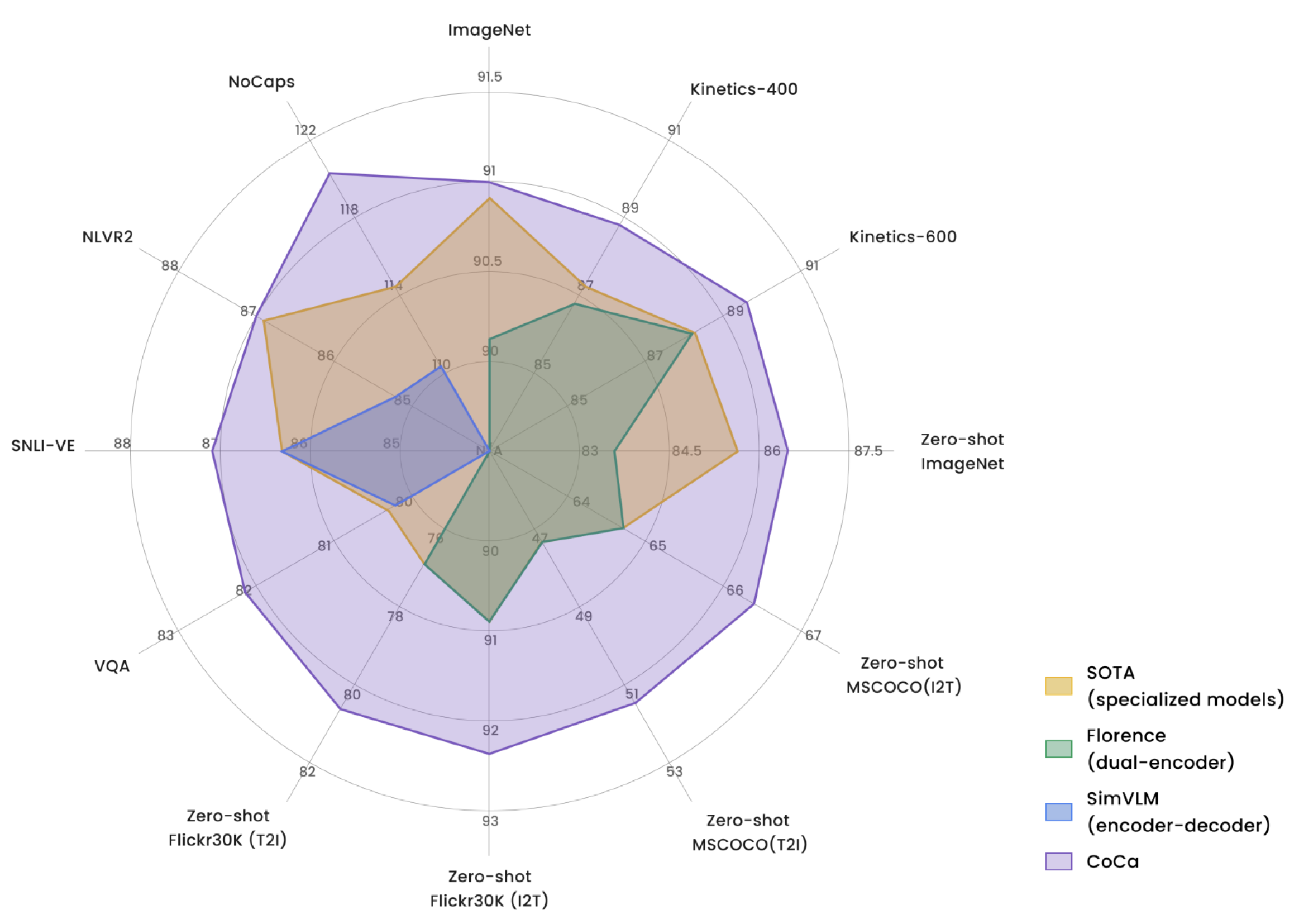 Preprints 148084 g004