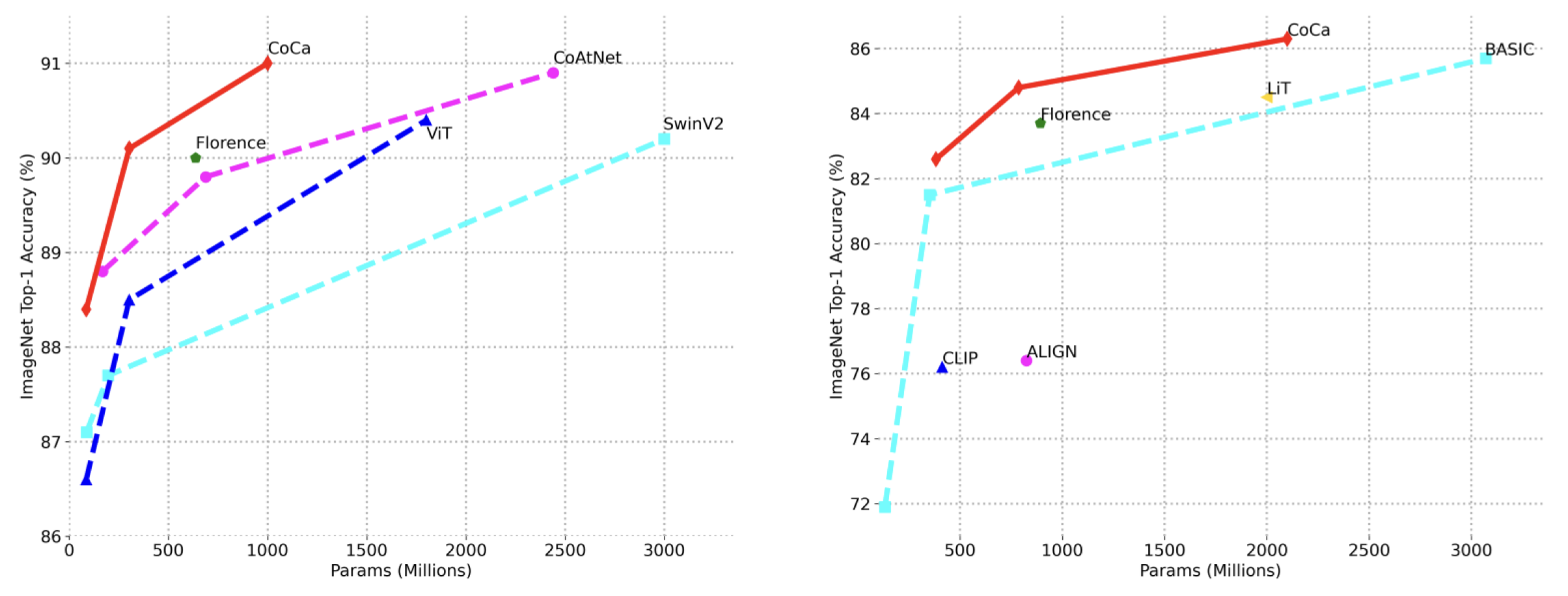 Preprints 148084 g005