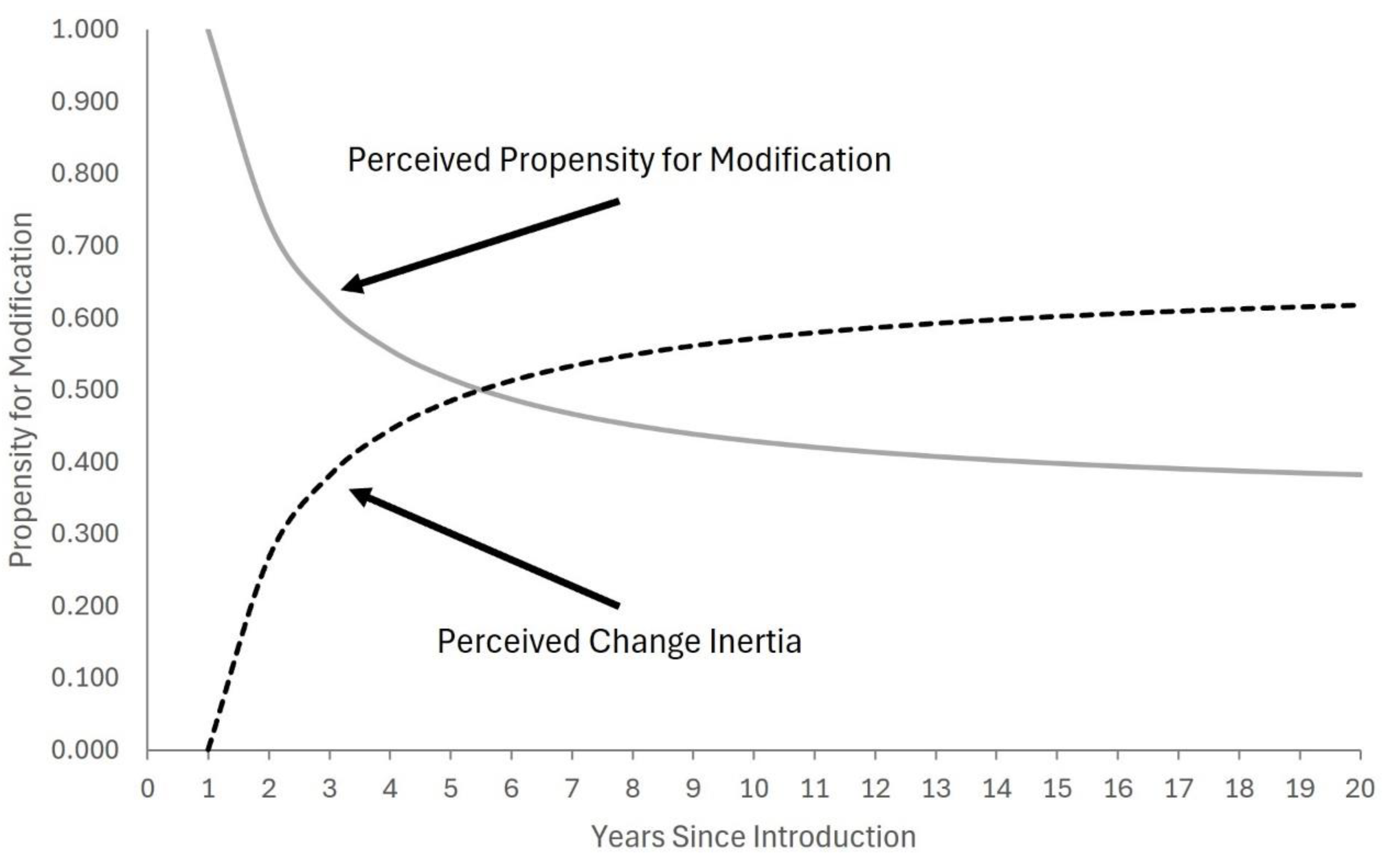 Preprints 159835 g001