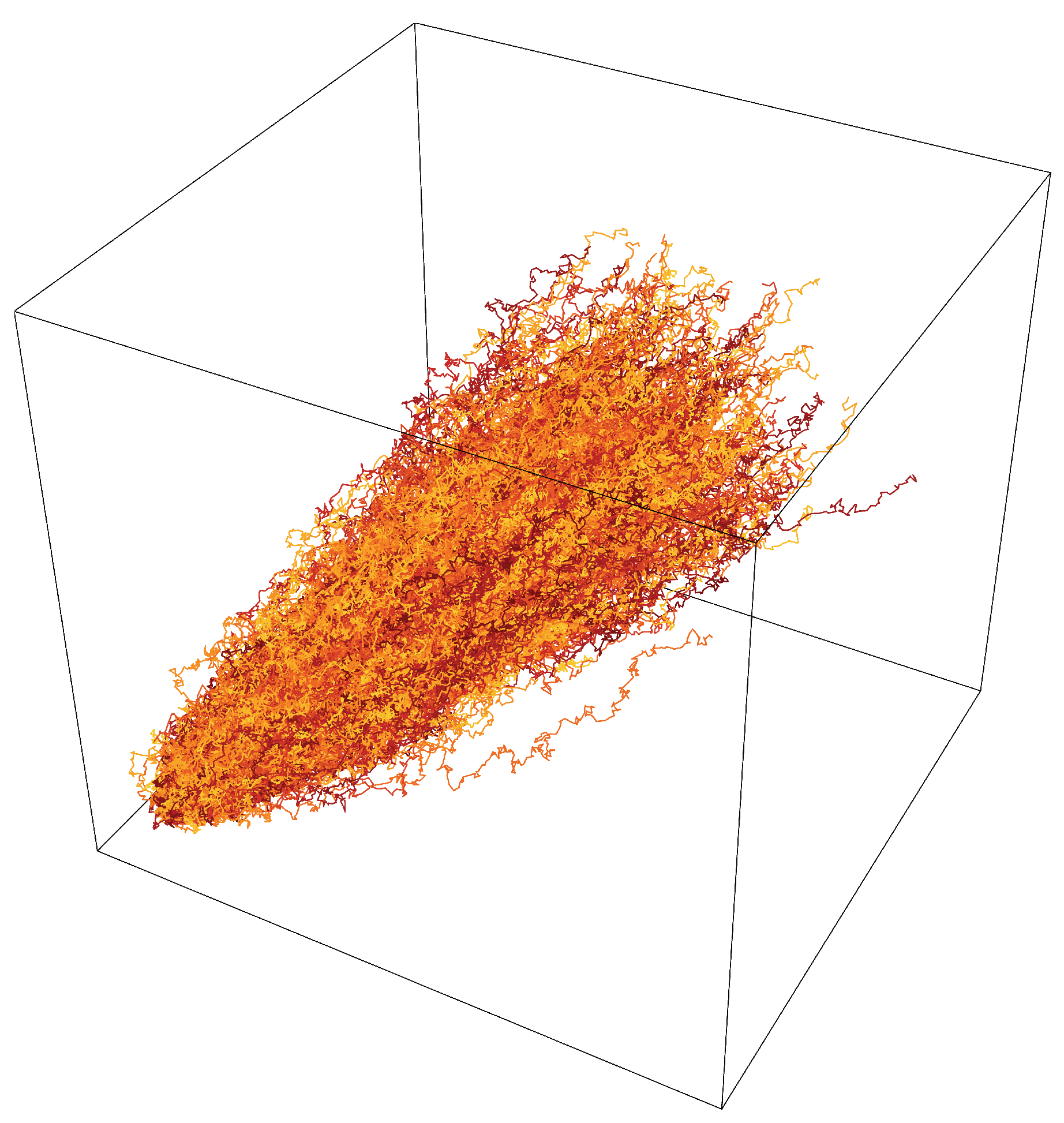 Preprints 68334 g001