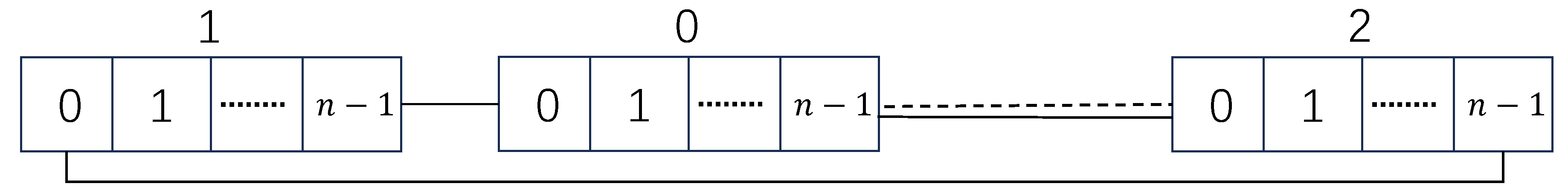 Preprints 181451 g002