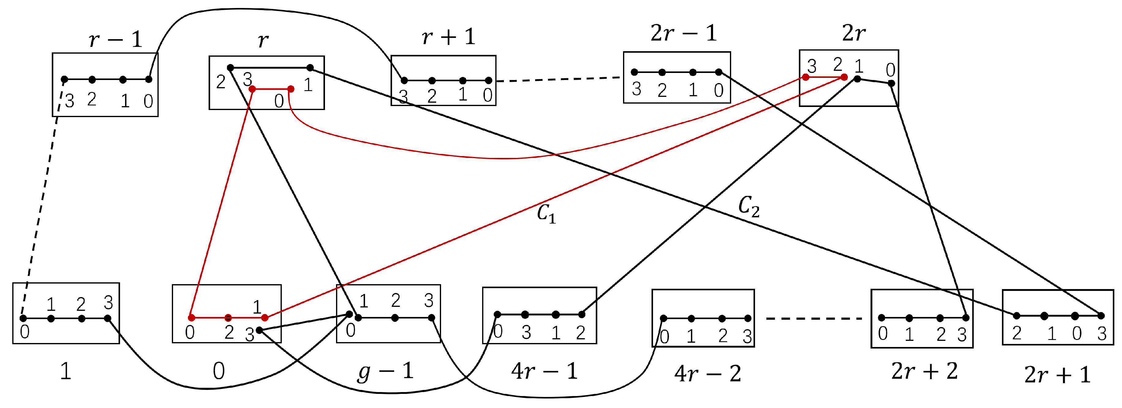 Preprints 181451 g006