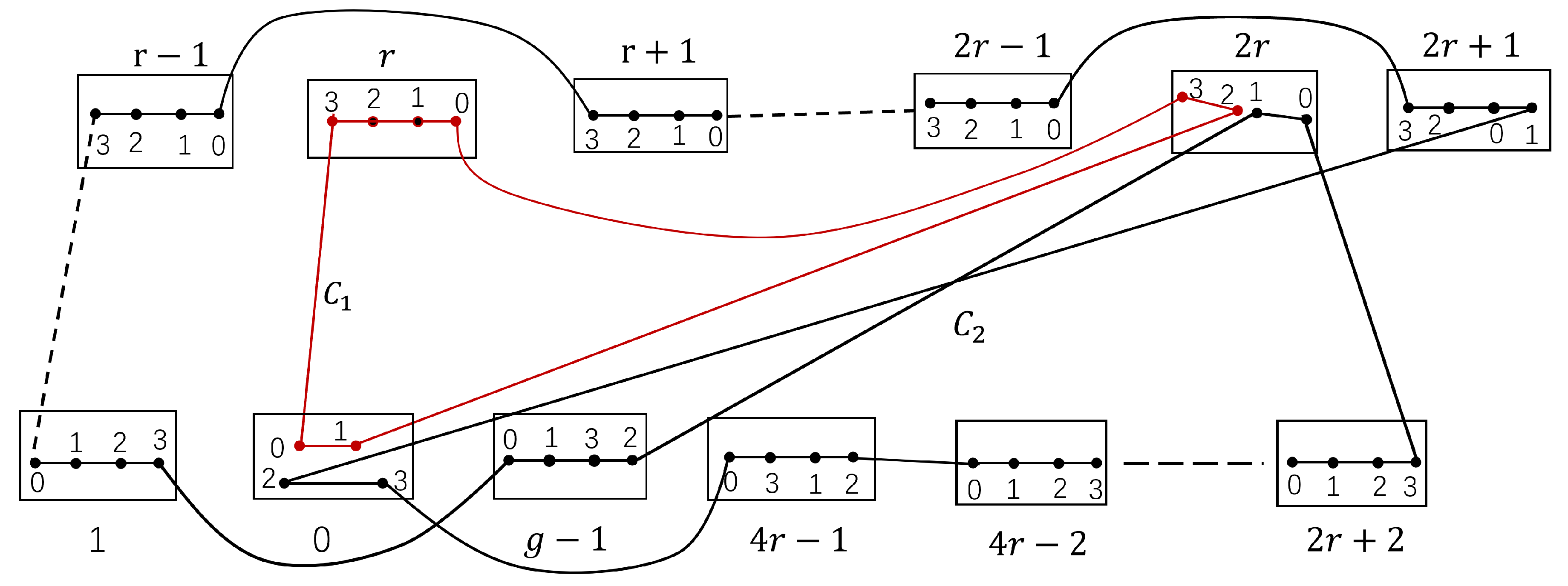 Preprints 181451 g007