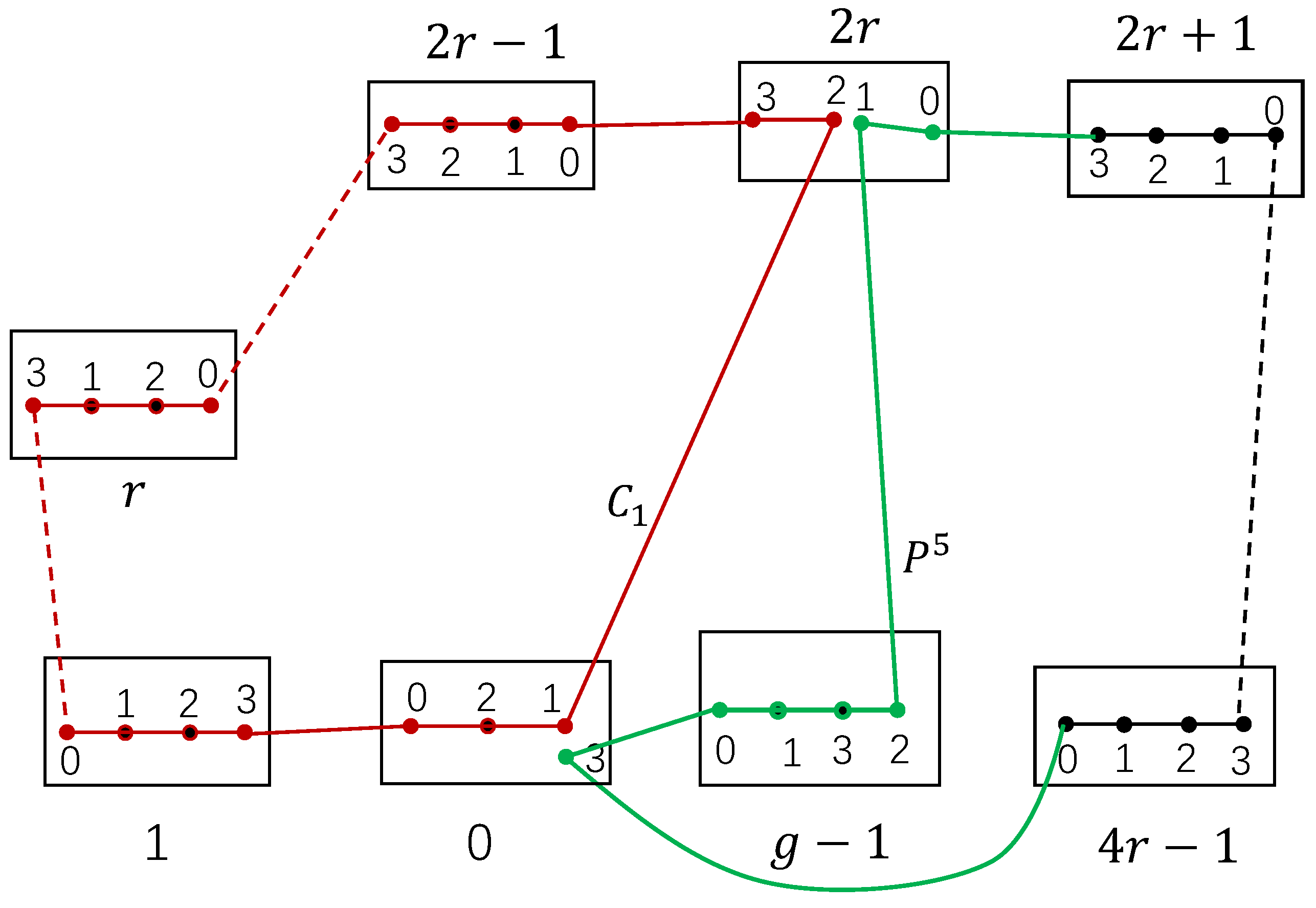 Preprints 181451 g010